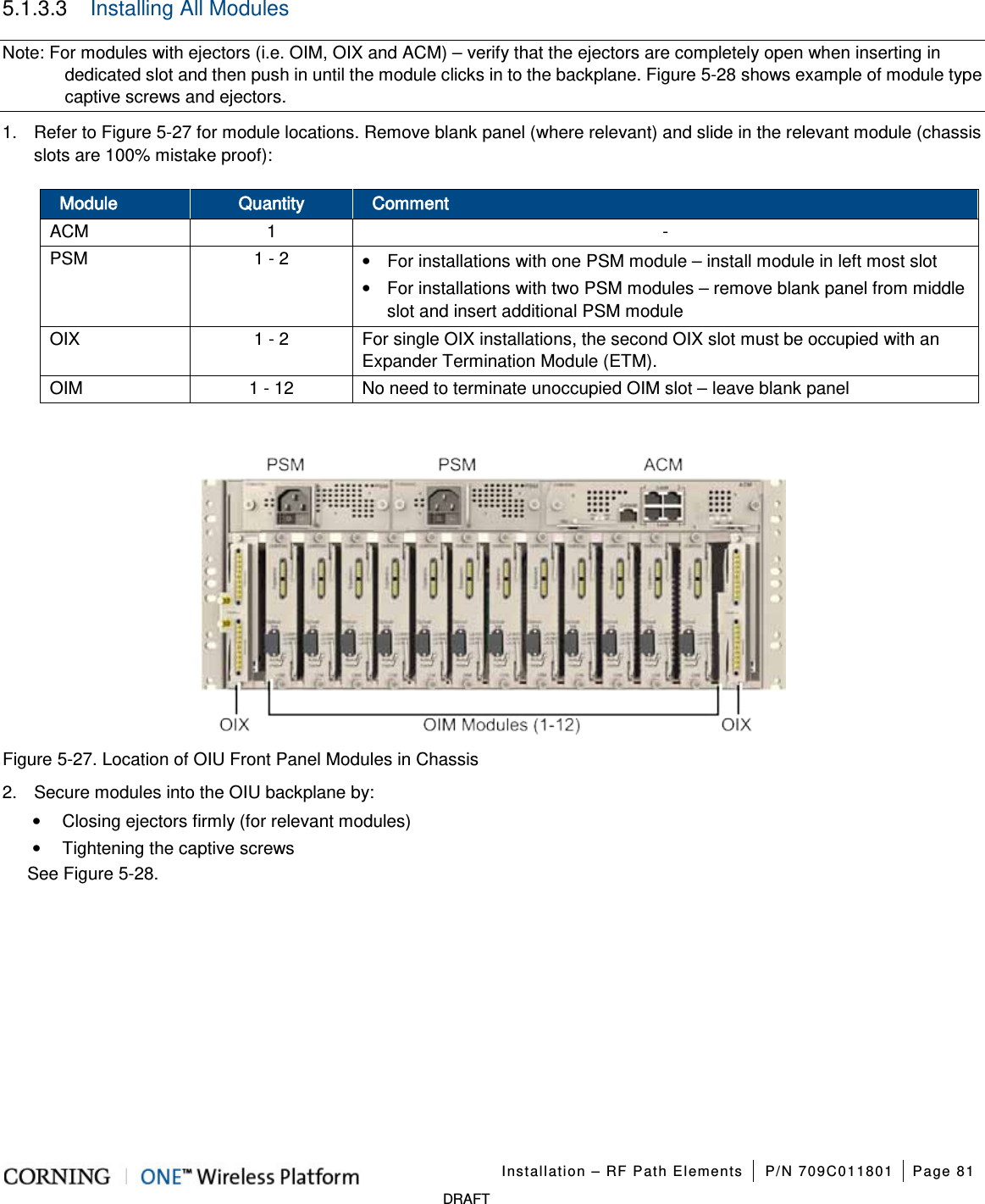   Installation – RF Path Elements P/N 709C011801 Page 81   DRAFT 5.1.3.3  Installing All Modules  Note: For modules with ejectors (i.e. OIM, OIX and ACM) – verify that the ejectors are completely open when inserting in dedicated slot and then push in until the module clicks in to the backplane. Figure  5-28 shows example of module type captive screws and ejectors. 1.  Refer to Figure  5-27 for module locations. Remove blank panel (where relevant) and slide in the relevant module (chassis slots are 100% mistake proof):   Module Quantity Comment ACM    1  - PSM 1 - 2  • For installations with one PSM module – install module in left most slot • For installations with two PSM modules – remove blank panel from middle slot and insert additional PSM module OIX 1 - 2  For single OIX installations, the second OIX slot must be occupied with an Expander Termination Module (ETM). OIM 1 - 12 No need to terminate unoccupied OIM slot – leave blank panel     Figure  5-27. Location of OIU Front Panel Modules in Chassis 2.  Secure modules into the OIU backplane by: • Closing ejectors firmly (for relevant modules) • Tightening the captive screws   See Figure  5-28.   