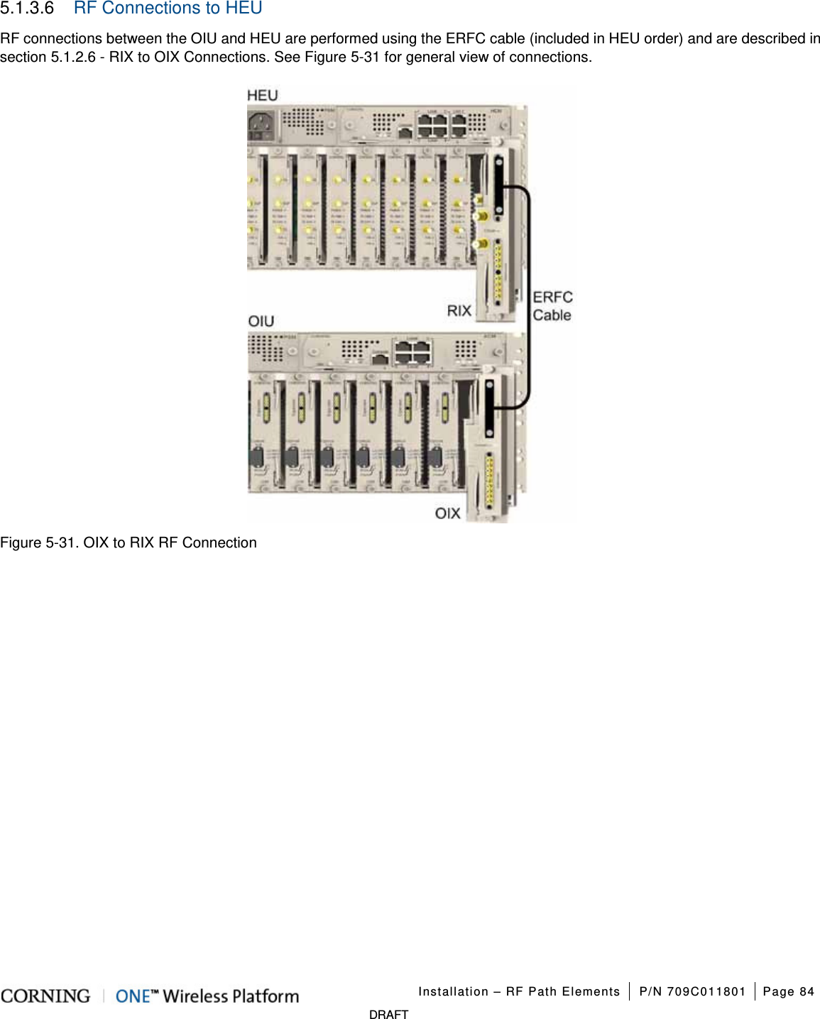   Installation – RF Path Elements P/N 709C011801 Page 84   DRAFT 5.1.3.6  RF Connections to HEU   RF connections between the OIU and HEU are performed using the ERFC cable (included in HEU order) and are described in section  5.1.2.6 - RIX to OIX Connections. See Figure  5-31 for general view of connections.  Figure  5-31. OIX to RIX RF Connection    