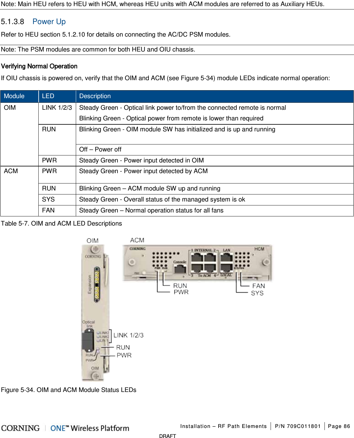  Installation – RF Path Elements P/N 709C011801 Page 86   DRAFT Note: Main HEU refers to HEU with HCM, whereas HEU units with ACM modules are referred to as Auxiliary HEUs. 5.1.3.8  Power Up   Refer to HEU section  5.1.2.10 for details on connecting the AC/DC PSM modules. Note: The PSM modules are common for both HEU and OIU chassis. Verifying Normal Operation   If OIU chassis is powered on, verify that the OIM and ACM (see Figure  5-34) module LEDs indicate normal operation: Module LED Description OIM LINK 1/2/3 Steady Green - Optical link power to/from the connected remote is normal   Blinking Green - Optical power from remote is lower than required RUN   Blinking Green - OIM module SW has initialized and is up and running Off – Power off PWR Steady Green - Power input detected in OIM ACM PWR Steady Green - Power input detected by ACM RUN Blinking Green – ACM module SW up and running SYS Steady Green - Overall status of the managed system is ok FAN Steady Green – Normal operation status for all fans Table  5-7. OIM and ACM LED Descriptions  Figure  5-34. OIM and ACM Module Status LEDs    