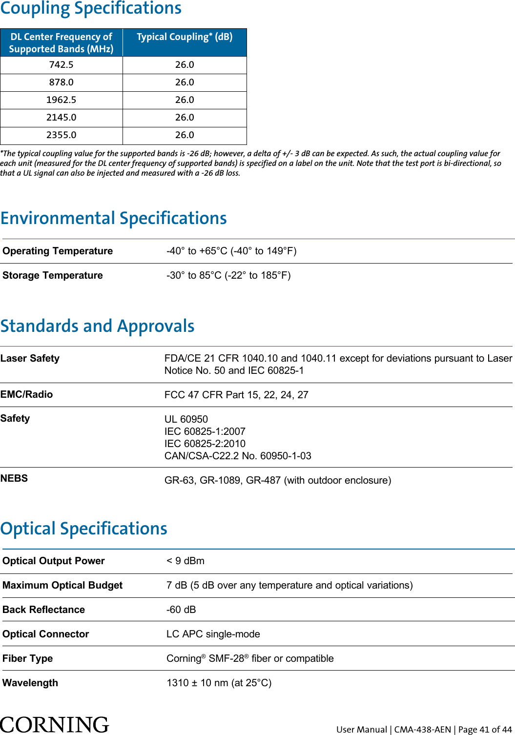 User Manual | CMA-438-AEN | Page 41 of 44Coupling SpecificationsDL Center Frequency of Supported Bands (MHz)Typical Coupling* (dB)742.5 26.0878.0 26.01962.5 26.02145.0 26.02355.0 26.0Standards and ApprovalsLaser SafetyEMC/RadioSafetyNEBSFDA/CE 21 CFR 1040.10 and 1040.11 except for deviations pursuant to Laser Notice No. 50 and IEC 60825-1FCC 47 CFR Part 15, 22, 24, 27UL 60950 IEC 60825-1:2007IEC 60825-2:2010CAN/CSA-C22.2 No. 60950-1-03GR-63, GR-1089, GR-487 (with outdoor enclosure)Environmental SpecificationsOperating TemperatureStorage Temperature-40° to +65°C (-40° to 149°F)-30° to 85°C (-22° to 185°F)Optical SpecificationsOptical Output PowerMaximum Optical BudgetBack ReflectanceOptical ConnectorFiber TypeWavelength&lt; 9 dBm7 dB (5 dB over any temperature and optical variations)-60 dBLC APC single-modeCorning® SMF-28® fiber or compatible1310 ± 10 nm (at 25°C)*The typical coupling value for the supported bands is -26 dB; however, a delta of +/- 3 dB can be expected. As such, the actual coupling value for each unit (measured for the DL center frequency of supported bands) is specified on a label on the unit. Note that the test port is bi-directional, so that a UL signal can also be injected and measured with a -26 dB loss.