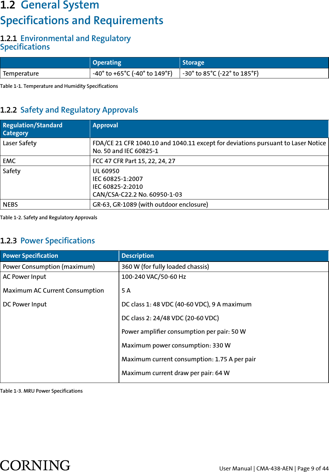 User Manual | CMA-438-AEN | Page 9 of 441.2  General System  Specifications and Requirements1.2.1  Environmental and Regulatory Specifications1.2.2  Safety and Regulatory Approvals1.2.3  Power SpecificationsOperating StorageTemperature -40° to +65°C (-40° to 149°F) -30° to 85°C (-22° to 185°F)Regulation/Standard  CategoryApprovalLaser Safety FDA/CE 21 CFR 1040.10 and 1040.11 except for deviations pursuant to Laser Notice No. 50 and IEC 60825-1EMC FCC 47 CFR Part 15, 22, 24, 27Safety UL 60950IEC 60825-1:2007IEC 60825-2:2010CAN/CSA-C22.2 No. 60950-1-03NEBS GR-63, GR-1089 (with outdoor enclosure)Power Specication DescriptionPower Consumption (maximum) 360 W (for fully loaded chassis)AC Power InputMaximum AC Current ConsumptionDC Power Input100-240 VAC/50-60 Hz5 ADC class 1: 48 VDC (40-60 VDC), 9 A maximumDC class 2: 24/48 VDC (20-60 VDC)Power amplier consumption per pair: 50 WMaximum power consumption: 330 W Maximum current consumption: 1.75 A per pairMaximum current draw per pair: 64 WTable 1-1. Temperature and Humidity SpecificationsTable 1-2. Safety and Regulatory ApprovalsTable 1-3. MRU Power Specifications