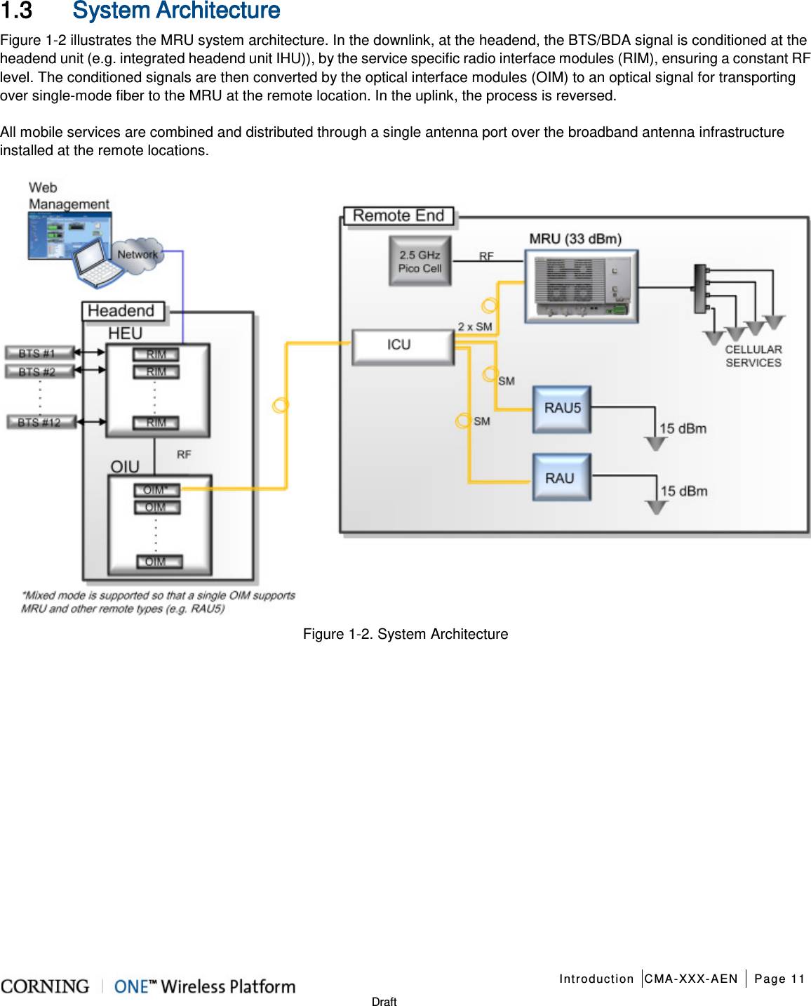   Introduction CMA-XXX-AEN Page 11   Draft 1.3 System Architecture   Figure  1-2 illustrates the MRU system architecture. In the downlink, at the headend, the BTS/BDA signal is conditioned at the headend unit (e.g. integrated headend unit IHU)), by the service specific radio interface modules (RIM), ensuring a constant RF level. The conditioned signals are then converted by the optical interface modules (OIM) to an optical signal for transporting over single-mode fiber to the MRU at the remote location. In the uplink, the process is reversed. All mobile services are combined and distributed through a single antenna port over the broadband antenna infrastructure installed at the remote locations.  Figure  1-2. System Architecture    