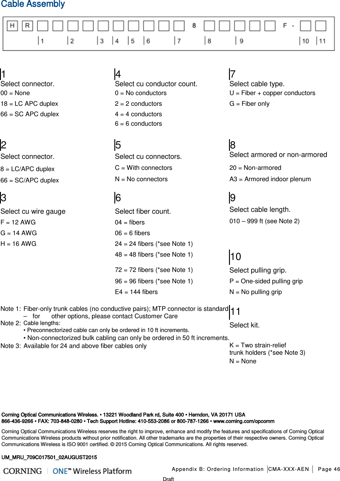   Appendix B: Ordering Information CMA-XXX-AEN Page 46   Draft Cable Assembly   1 4 7 Select connector. Select cu conductor count. Select cable type. 00 = None 0 = No conductors U = Fiber + copper conductors   18 = LC APC duplex 2 = 2 conductors G = Fiber only   66 = SC APC duplex 4 = 4 conductors   6 = 6 conductors     2 5 8 Select connector. Select cu connectors. Select armored or non-armored 8 = LC/APC duplex C = With connectors 20 = Non-armored 66 = SC/APC duplex N = No connectors A3 = Armored indoor plenum    3 6 9 Select cu wire gauge Select fiber count. Select cable length. F = 12 AWG 04 = fibers 010 – 999 ft (see Note 2) G = 14 AWG 06 = 6 fibers  H = 16 AWG 24 = 24 fibers (*see Note 1)    48 = 48 fibers (*see Note 1)  10 72 = 72 fibers (*see Note 1)  Select pulling grip.  96 = 96 fibers (*see Note 1)  P = One-sided pulling grip  E4 = 144 fibers N = No pulling grip    Note 1:   Fiber-only trunk cables (no conductive pairs); MTP connector is standard –  for        other options, please contact Customer Care 11 Note 2: Cable lengths: • Preconnectorized cable can only be ordered in 10 ft increments. • Non-connectorized bulk cabling can only be ordered in 50 ft increments. Select kit. Note 3: Available for 24 and above fiber cables only K = Two strain-relief   trunk holders (*see Note 3)   N = None   Corning Optical Communications Wireless. • 13221 Woodland Park rd, Suite 400 • Herndon, VA 20171 USA 866-436-9266 • FAX: 703-848-0280 • Tech Support Hotline: 410-553-2086 or 800-787-1266 • www.corning.com/opcomm Corning Optical Communications Wireless reserves the right to improve, enhance and modify the features and specifications of Corning Optical Communications Wireless products without prior notification. All other trademarks are the properties of their respective owners. Corning Optical Communications Wireless is ISO 9001 certified. © 2015 Corning Optical Communications. All rights reserved.       UM_MRU_709C017501_02AUGUST2015 