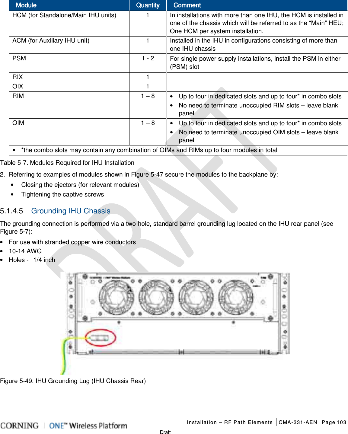   Installation – RF Path Elements CMA-331-AEN Page 103   Draft Module Quantity Comment HCM (for Standalone/Main IHU units)  1  In installations with more than one IHU, the HCM is installed in one of the chassis which will be referred to as the “Main” HEU; One HCM per system installation.   ACM (for Auxiliary IHU unit)  1  Installed in the IHU in configurations consisting of more than one IHU chassis PSM 1 - 2  For single power supply installations, install the PSM in either (PSM) slot RIX  1   OIX  1   RIM 1 – 8   • Up to four in dedicated slots and up to four* in combo slots • No need to terminate unoccupied RIM slots – leave blank panel OIM 1 – 8   • Up to four in dedicated slots and up to four* in combo slots • No need to terminate unoccupied OIM slots – leave blank panel • *the combo slots may contain any combination of OIMs and RIMs up to four modules in total Table  5-7. Modules Required for IHU Installation 2.  Referring to examples of modules shown in Figure  5-47 secure the modules to the backplane by: • Closing the ejectors (for relevant modules) • Tightening the captive screws 5.1.4.5  Grounding IHU Chassis The grounding connection is performed via a two-hole, standard barrel grounding lug located on the IHU rear panel (see Figure  5-7): • For use with stranded copper wire conductors • 10-14 AWG • Holes -   1/4 inch  Figure  5-49. IHU Grounding Lug (IHU Chassis Rear)   