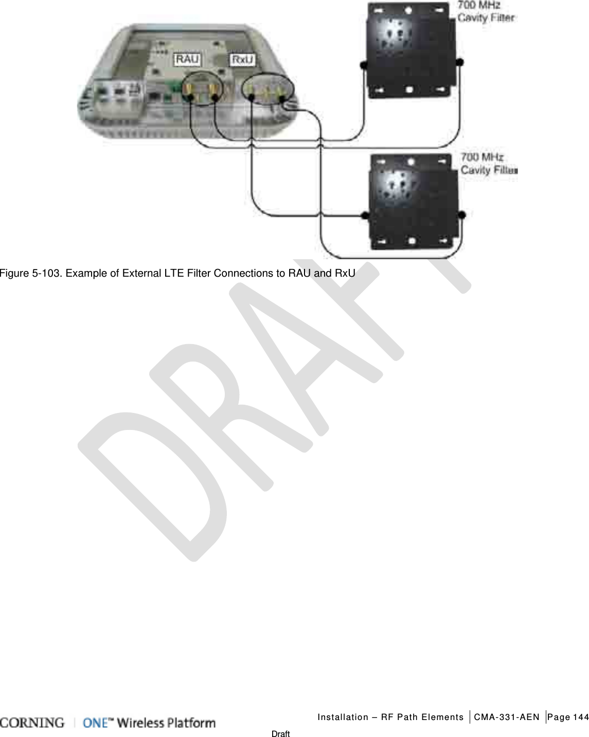   Installation – RF Path Elements  CMA-331-AEN Page 144   Draft  Figure  5-103. Example of External LTE Filter Connections to RAU and RxU     