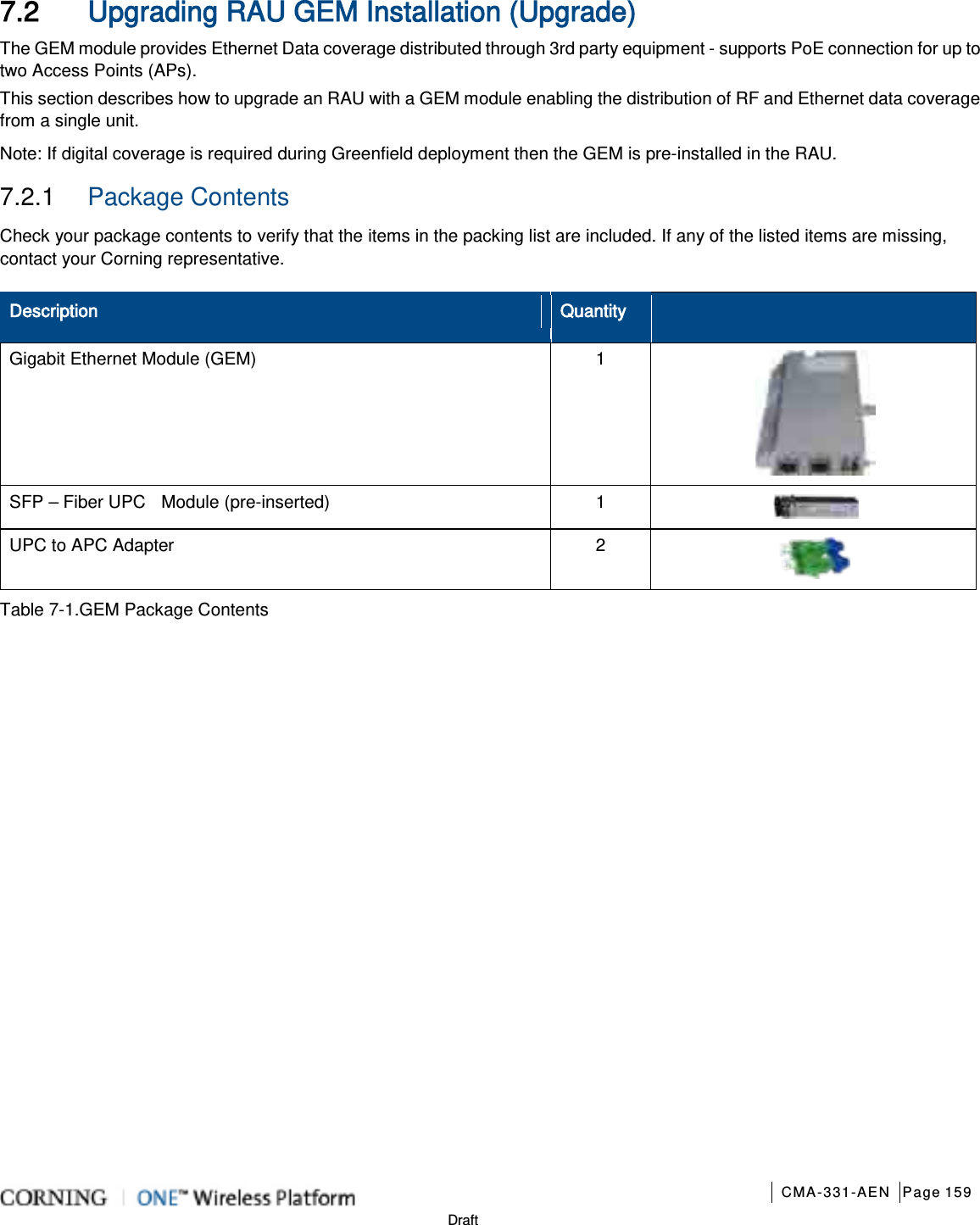       CMA-331-AEN Page 159  Draft 7.2 Upgrading RAU GEM Installation (Upgrade) The GEM module provides Ethernet Data coverage distributed through 3rd party equipment - supports PoE connection for up to two Access Points (APs).   This section describes how to upgrade an RAU with a GEM module enabling the distribution of RF and Ethernet data coverage from a single unit.   Note: If digital coverage is required during Greenfield deployment then the GEM is pre-installed in the RAU. 7.2.1  Package Contents Check your package contents to verify that the items in the packing list are included. If any of the listed items are missing, contact your Corning representative. Description Quantity  Gigabit Ethernet Module (GEM)  1  SFP – Fiber UPC  Module (pre-inserted)  1   UPC to APC Adapter  2  Table  7-1.GEM Package Contents    