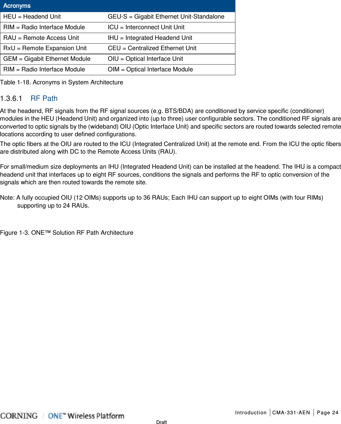   Introduction CMA-331-AEN Page 24   Draft Acronyms HEU = Headend Unit GEU-S = Gigabit Ethernet Unit-Standalone RIM = Radio Interface Module ICU = Interconnect Unit Unit RAU = Remote Access Unit IHU = Integrated Headend Unit RxU = Remote Expansion Unit CEU = Centralized Ethernet Unit GEM = Gigabit Ethernet Module OIU = Optical Interface Unit RIM = Radio Interface Module OIM = Optical Interface Module Table  1-18. Acronyms in System Architecture 1.3.6.1  RF Path At the headend, RF signals from the RF signal sources (e.g. BTS/BDA) are conditioned by service specific (conditioner) modules in the HEU (Headend Unit) and organized into (up to three) user configurable sectors. The conditioned RF signals are converted to optic signals by the (wideband) OIU (Optic Interface Unit) and specific sectors are routed towards selected remote locations according to user defined configurations. The optic fibers at the OIU are routed to the ICU (Integrated Centralized Unit) at the remote end. From the ICU the optic fibers are distributed along with DC to the Remote Access Units (RAU). For small/medium size deployments an IHU (Integrated Headend Unit) can be installed at the headend. The IHU is a compact headend unit that interfaces up to eight RF sources, conditions the signals and performs the RF to optic conversion of the signals which are then routed towards the remote site. Note: A fully occupied OIU (12 OIMs) supports up to 36 RAUs; Each IHU can support up to eight OIMs (with four RIMs) supporting up to 24 RAUs.  Figure  1-3. ONE™ Solution RF Path Architecture   