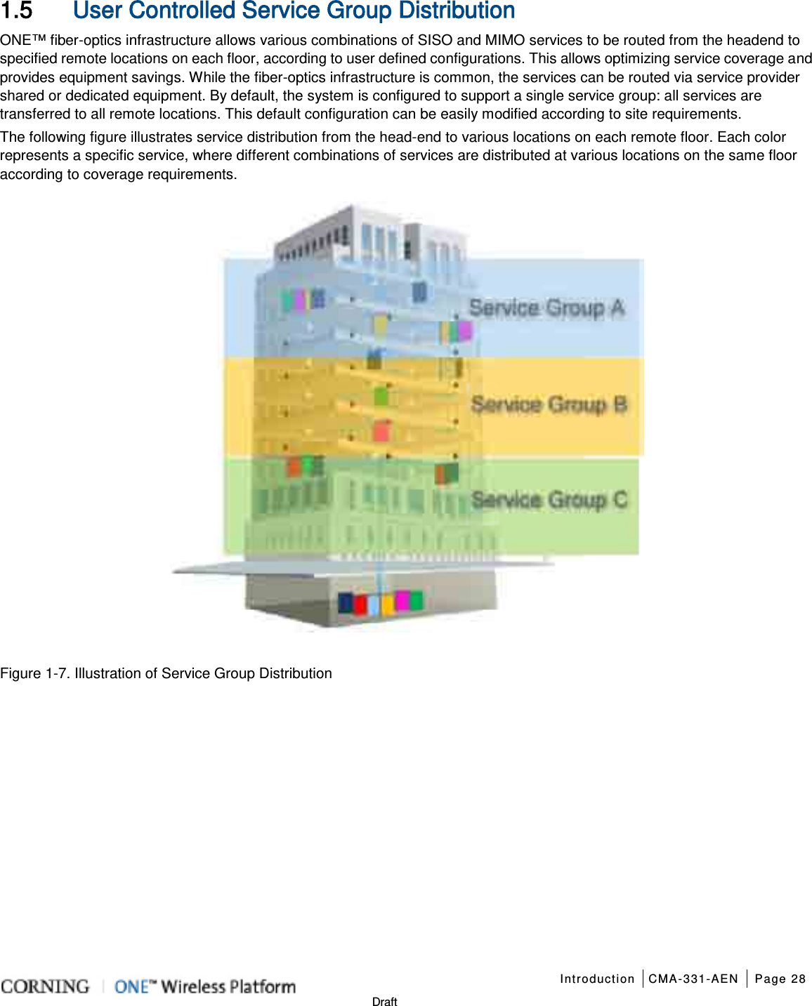   Introduction CMA-331-AEN Page 28   Draft 1.5 User Controlled Service Group Distribution ONE™ fiber-optics infrastructure allows various combinations of SISO and MIMO services to be routed from the headend to specified remote locations on each floor, according to user defined configurations. This allows optimizing service coverage and provides equipment savings. While the fiber-optics infrastructure is common, the services can be routed via service provider shared or dedicated equipment. By default, the system is configured to support a single service group: all services are transferred to all remote locations. This default configuration can be easily modified according to site requirements. The following figure illustrates service distribution from the head-end to various locations on each remote floor. Each color represents a specific service, where different combinations of services are distributed at various locations on the same floor according to coverage requirements.   Figure  1-7. Illustration of Service Group Distribution    