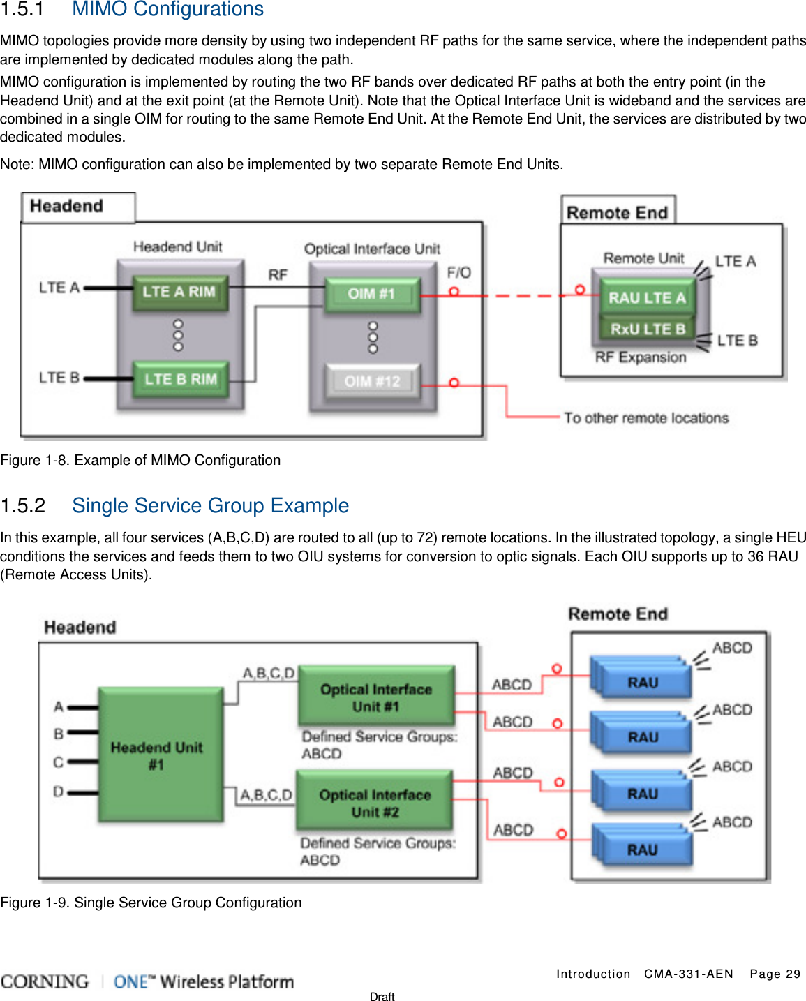   Introduction CMA-331-AEN Page 29   Draft 1.5.1  MIMO Configurations MIMO topologies provide more density by using two independent RF paths for the same service, where the independent paths are implemented by dedicated modules along the path. MIMO configuration is implemented by routing the two RF bands over dedicated RF paths at both the entry point (in the Headend Unit) and at the exit point (at the Remote Unit). Note that the Optical Interface Unit is wideband and the services are combined in a single OIM for routing to the same Remote End Unit. At the Remote End Unit, the services are distributed by two dedicated modules. Note: MIMO configuration can also be implemented by two separate Remote End Units.  Figure  1-8. Example of MIMO Configuration  1.5.2  Single Service Group Example In this example, all four services (A,B,C,D) are routed to all (up to 72) remote locations. In the illustrated topology, a single HEU conditions the services and feeds them to two OIU systems for conversion to optic signals. Each OIU supports up to 36 RAU (Remote Access Units).  Figure  1-9. Single Service Group Configuration    