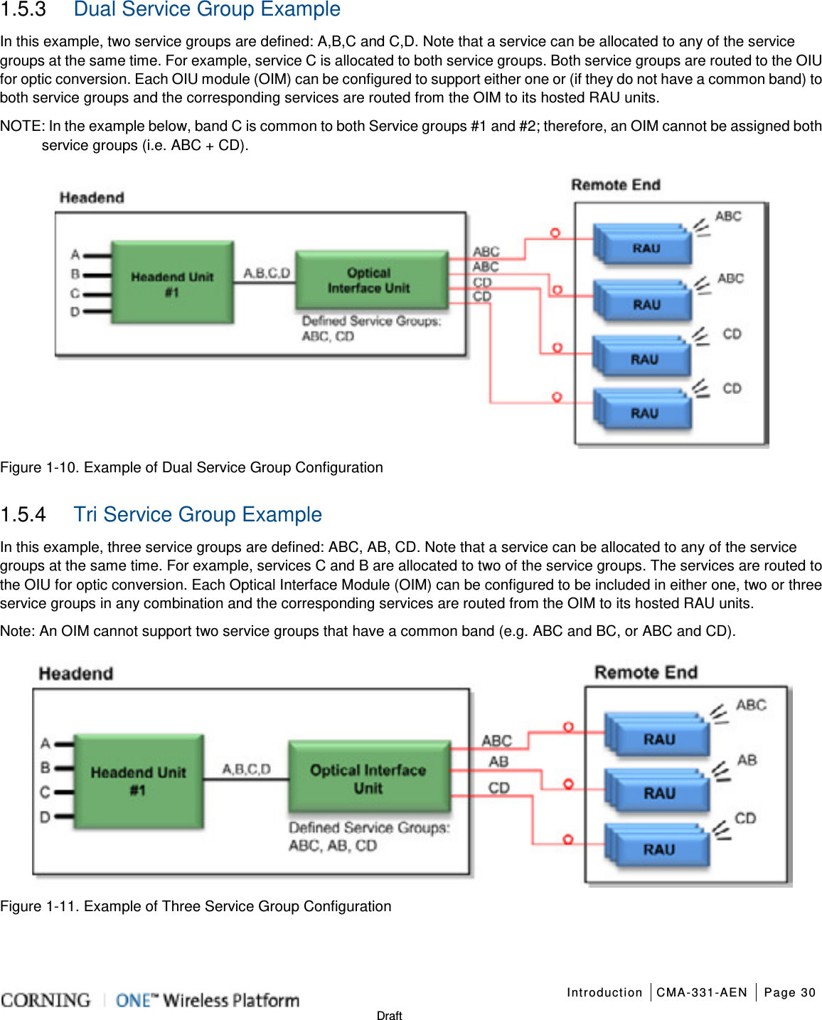   Introduction CMA-331-AEN Page 30   Draft 1.5.3  Dual Service Group Example In this example, two service groups are defined: A,B,C and C,D. Note that a service can be allocated to any of the service groups at the same time. For example, service C is allocated to both service groups. Both service groups are routed to the OIU for optic conversion. Each OIU module (OIM) can be configured to support either one or (if they do not have a common band) to both service groups and the corresponding services are routed from the OIM to its hosted RAU units. NOTE: In the example below, band C is common to both Service groups #1 and #2; therefore, an OIM cannot be assigned both service groups (i.e. ABC + CD).    Figure  1-10. Example of Dual Service Group Configuration  1.5.4  Tri Service Group Example In this example, three service groups are defined: ABC, AB, CD. Note that a service can be allocated to any of the service groups at the same time. For example, services C and B are allocated to two of the service groups. The services are routed to the OIU for optic conversion. Each Optical Interface Module (OIM) can be configured to be included in either one, two or three service groups in any combination and the corresponding services are routed from the OIM to its hosted RAU units. Note: An OIM cannot support two service groups that have a common band (e.g. ABC and BC, or ABC and CD).  Figure  1-11. Example of Three Service Group Configuration    