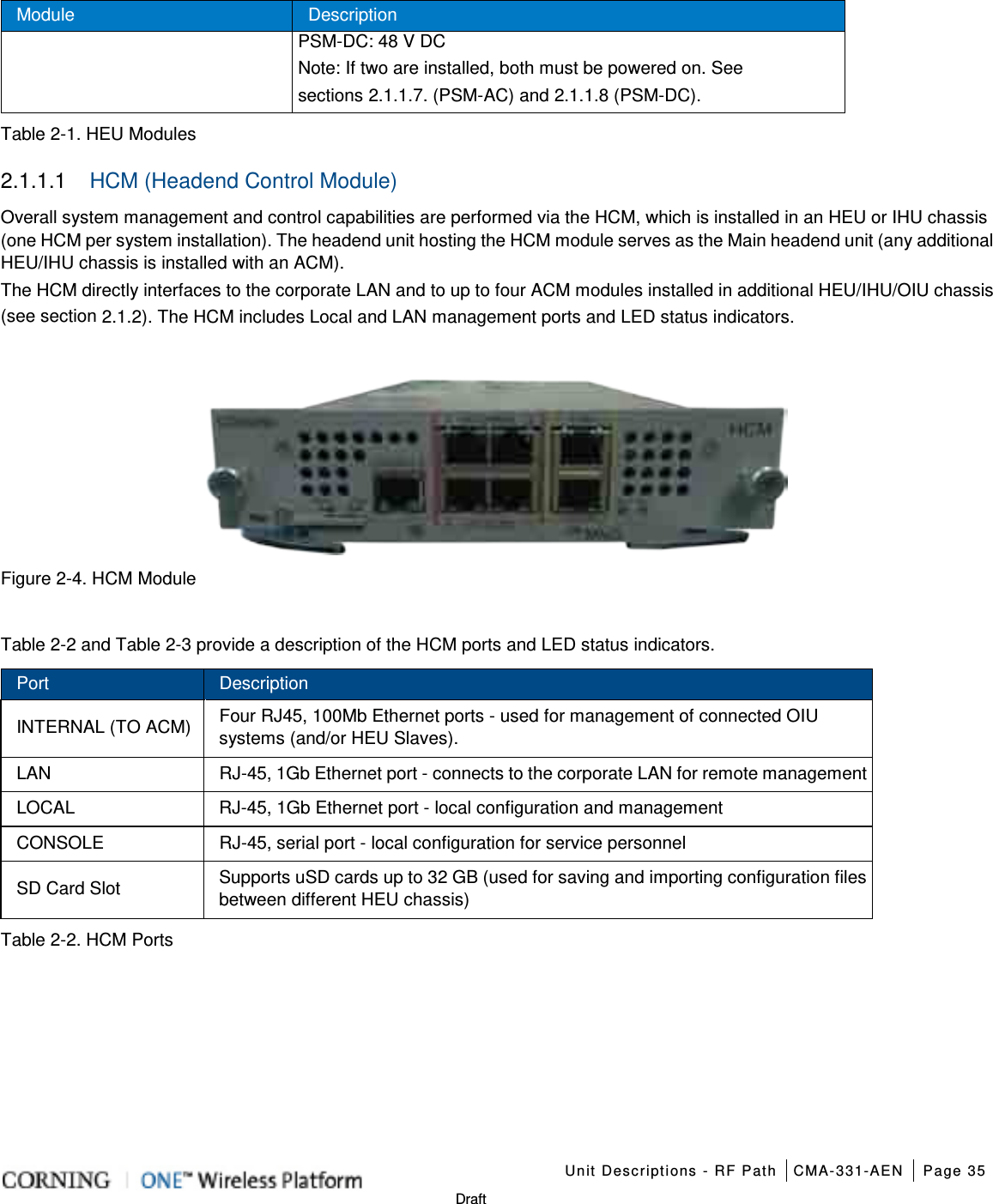    Unit Descriptions - RF Path CMA-331-AEN Page 35   Draft Module Description PSM-DC: 48 V DC Note: If two are installed, both must be powered on. See sections  2.1.1.7. (PSM-AC) and  2.1.1.8 (PSM-DC). Table  2-1. HEU Modules 2.1.1.1  HCM (Headend Control Module) Overall system management and control capabilities are performed via the HCM, which is installed in an HEU or IHU chassis (one HCM per system installation). The headend unit hosting the HCM module serves as the Main headend unit (any additional HEU/IHU chassis is installed with an ACM). The HCM directly interfaces to the corporate LAN and to up to four ACM modules installed in additional HEU/IHU/OIU chassis (see section  2.1.2). The HCM includes Local and LAN management ports and LED status indicators.        Figure  2-4. HCM Module  Table  2-2 and Table  2-3 provide a description of the HCM ports and LED status indicators. Port Description INTERNAL (TO ACM) Four RJ45, 100Mb Ethernet ports - used for management of connected OIU systems (and/or HEU Slaves). LAN RJ-45, 1Gb Ethernet port - connects to the corporate LAN for remote management LOCAL RJ-45, 1Gb Ethernet port - local configuration and management CONSOLE RJ-45, serial port - local configuration for service personnel SD Card Slot Supports uSD cards up to 32 GB (used for saving and importing configuration files between different HEU chassis) Table  2-2. HCM Ports    