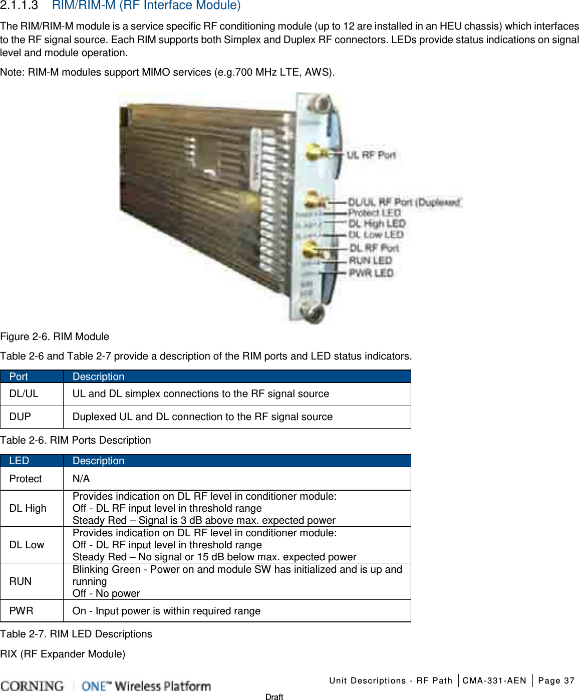    Unit Descriptions - RF Path CMA-331-AEN Page 37   Draft 2.1.1.3  RIM/RIM-M (RF Interface Module) The RIM/RIM-M module is a service specific RF conditioning module (up to 12 are installed in an HEU chassis) which interfaces to the RF signal source. Each RIM supports both Simplex and Duplex RF connectors. LEDs provide status indications on signal level and module operation. Note: RIM-M modules support MIMO services (e.g.700 MHz LTE, AWS).  Figure  2-6. RIM Module Table  2-6 and Table  2-7 provide a description of the RIM ports and LED status indicators. Port Description DL/UL UL and DL simplex connections to the RF signal source DUP Duplexed UL and DL connection to the RF signal source Table  2-6. RIM Ports Description LED Description Protect N/A DL High Provides indication on DL RF level in conditioner module: Off - DL RF input level in threshold range Steady Red – Signal is 3 dB above max. expected power   DL Low Provides indication on DL RF level in conditioner module: Off - DL RF input level in threshold range Steady Red – No signal or 15 dB below max. expected power RUN Blinking Green - Power on and module SW has initialized and is up and running Off - No power PWR On - Input power is within required range Table  2-7. RIM LED Descriptions RIX (RF Expander Module) 