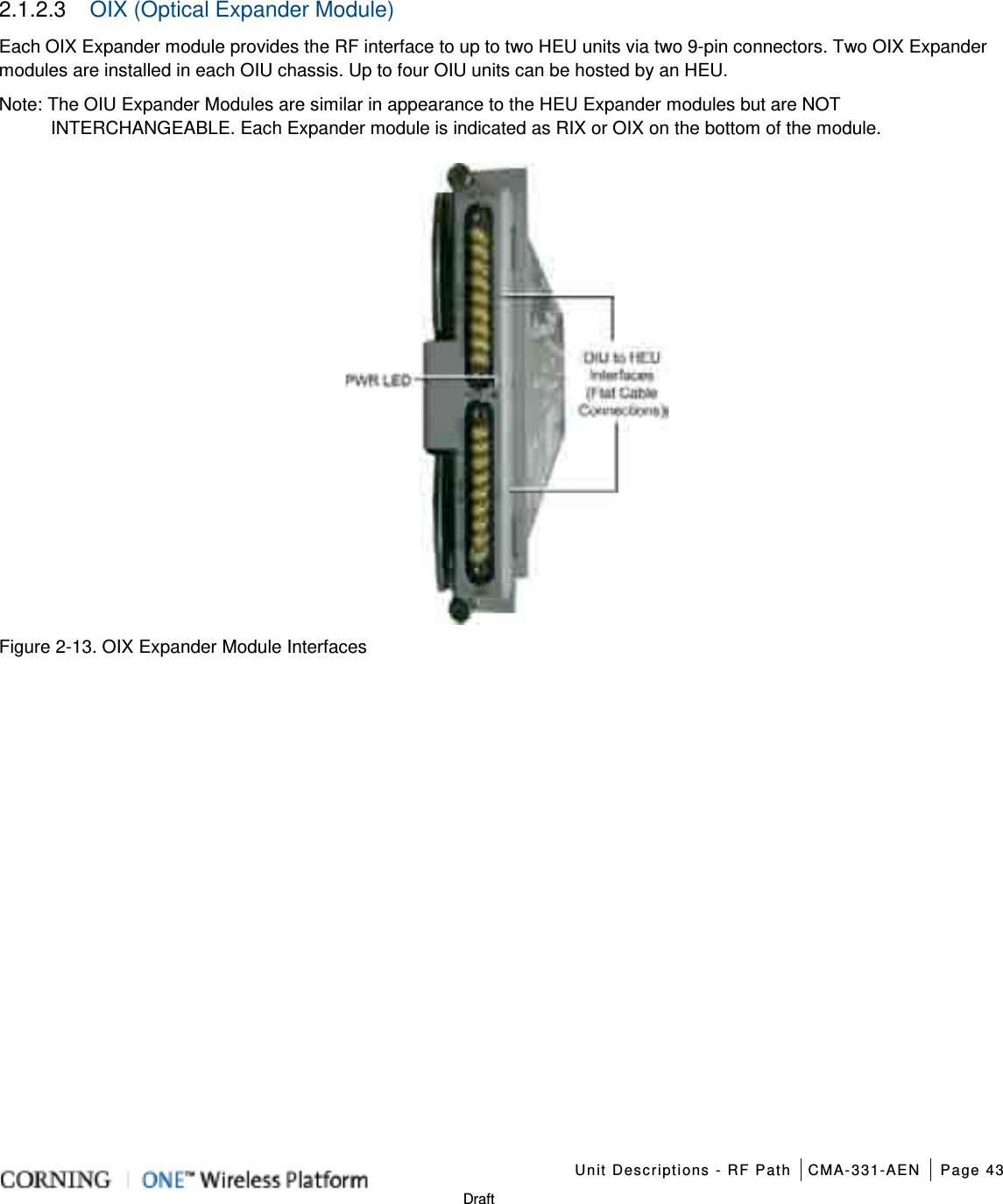    Unit Descriptions - RF Path CMA-331-AEN Page 43   Draft 2.1.2.3  OIX (Optical Expander Module) Each OIX Expander module provides the RF interface to up to two HEU units via two 9-pin connectors. Two OIX Expander modules are installed in each OIU chassis. Up to four OIU units can be hosted by an HEU.   Note: The OIU Expander Modules are similar in appearance to the HEU Expander modules but are NOT INTERCHANGEABLE. Each Expander module is indicated as RIX or OIX on the bottom of the module.  Figure  2-13. OIX Expander Module Interfaces    