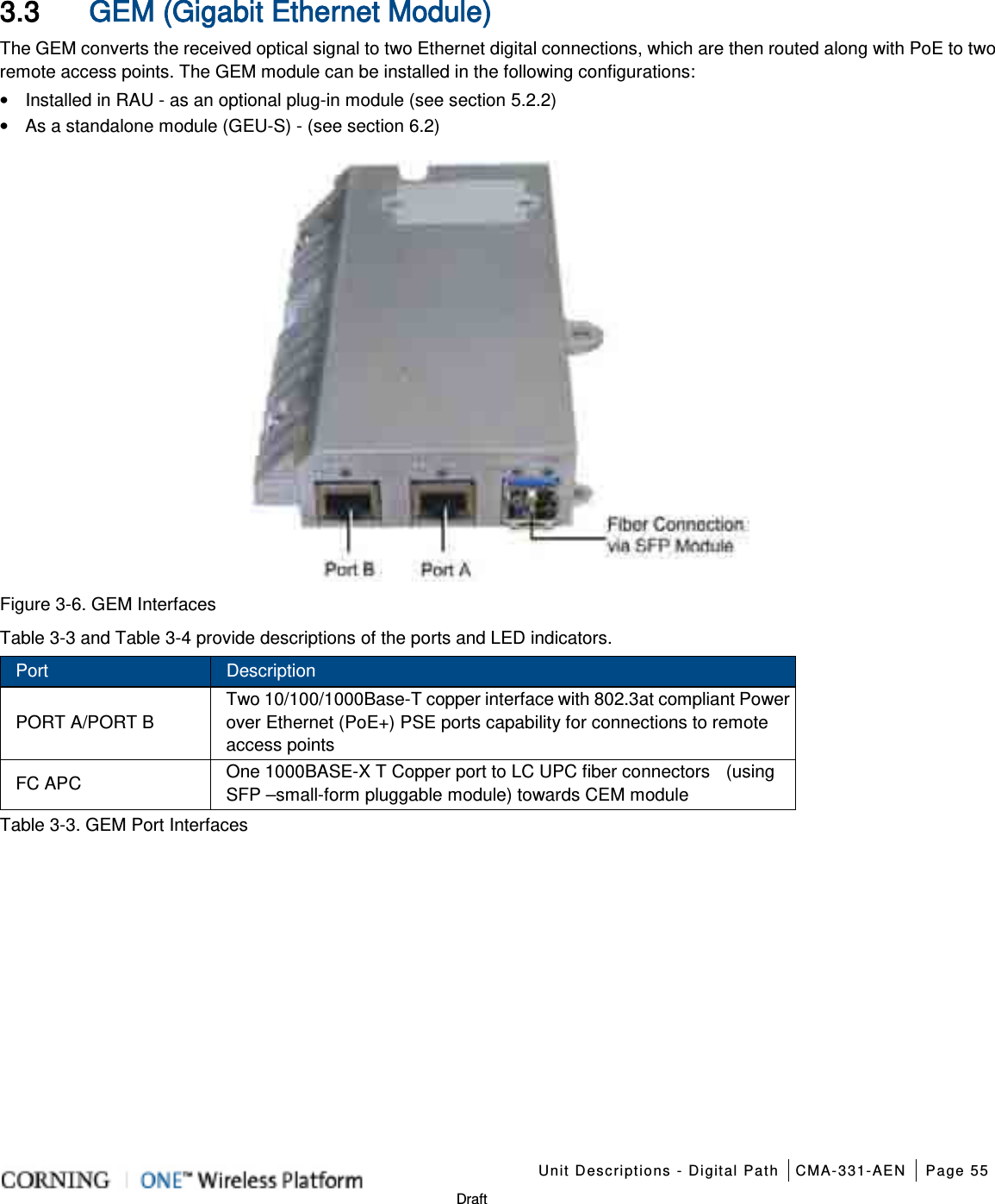    Unit Descriptions - Digital Path CMA-331-AEN Page 55   Draft 3.3 GEM (Gigabit Ethernet Module) The GEM converts the received optical signal to two Ethernet digital connections, which are then routed along with PoE to two remote access points. The GEM module can be installed in the following configurations:   • Installed in RAU - as an optional plug-in module (see section  5.2.2) • As a standalone module (GEU-S) - (see section  6.2)  Figure  3-6. GEM Interfaces Table  3-3 and Table  3-4 provide descriptions of the ports and LED indicators. Port Description PORT A/PORT B Two 10/100/1000Base-T copper interface with 802.3at compliant Power over Ethernet (PoE+) PSE ports capability for connections to remote access points FC APC One 1000BASE-X T Copper port to LC UPC fiber connectors    (using SFP –small-form pluggable module) towards CEM module Table  3-3. GEM Port Interfaces    