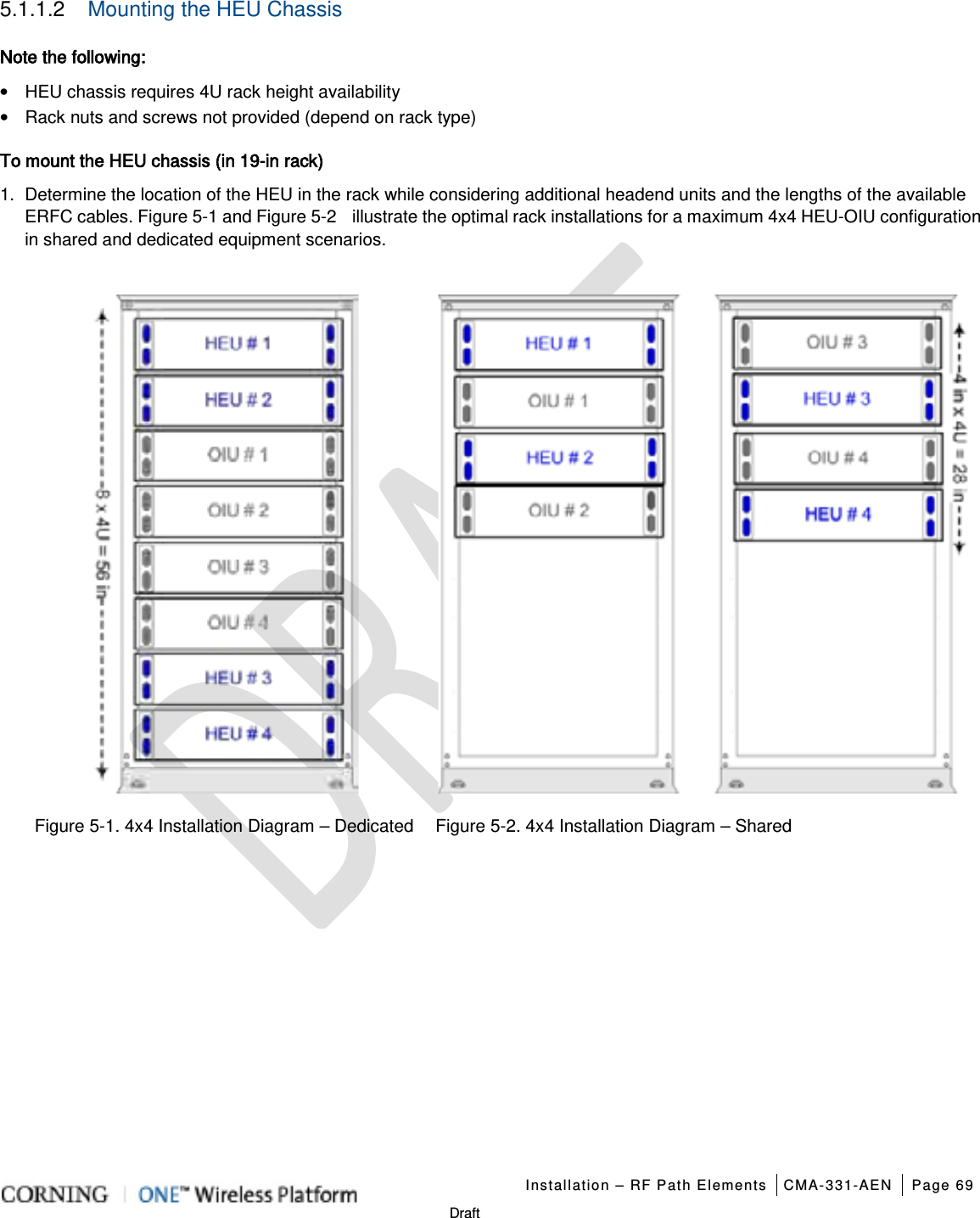   Installation – RF Path Elements CMA-331-AEN Page 69   Draft 5.1.1.2  Mounting the HEU Chassis Note the following: • HEU chassis requires 4U rack height availability • Rack nuts and screws not provided (depend on rack type) To mount the HEU chassis (in 19-in rack) 1.  Determine the location of the HEU in the rack while considering additional headend units and the lengths of the available ERFC cables. Figure  5-1 and Figure  5-2  illustrate the optimal rack installations for a maximum 4x4 HEU-OIU configuration in shared and dedicated equipment scenarios.     Figure  5-1. 4x4 Installation Diagram – Dedicated Figure  5-2. 4x4 Installation Diagram – Shared    