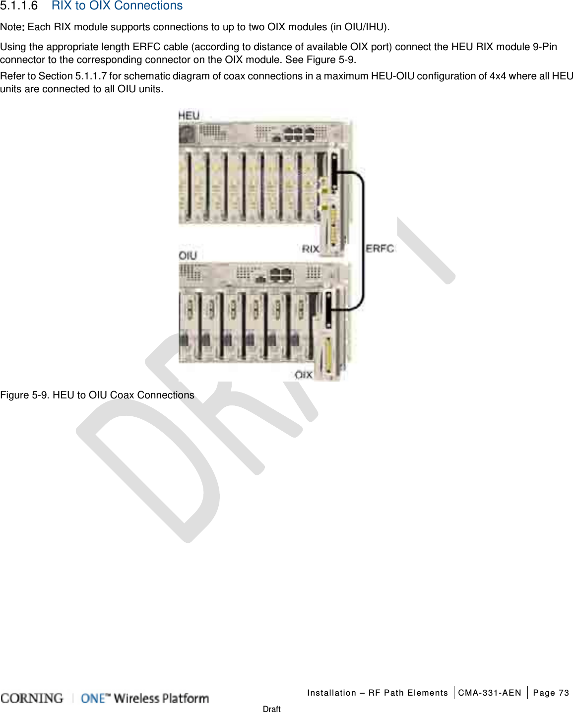   Installation – RF Path Elements CMA-331-AEN Page 73   Draft 5.1.1.6  RIX to OIX Connections Note: Each RIX module supports connections to up to two OIX modules (in OIU/IHU).   Using the appropriate length ERFC cable (according to distance of available OIX port) connect the HEU RIX module 9-Pin connector to the corresponding connector on the OIX module. See Figure  5-9. Refer to Section 5.1.1.7 for schematic diagram of coax connections in a maximum HEU-OIU configuration of 4x4 where all HEU units are connected to all OIU units.   Figure  5-9. HEU to OIU Coax Connections   