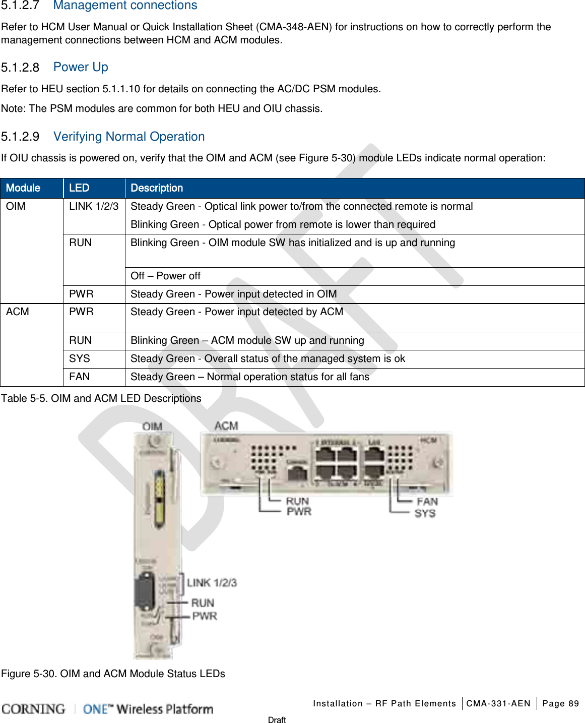   Installation – RF Path Elements CMA-331-AEN Page 89   Draft 5.1.2.7  Management connections   Refer to HCM User Manual or Quick Installation Sheet (CMA-348-AEN) for instructions on how to correctly perform the management connections between HCM and ACM modules. 5.1.2.8  Power Up   Refer to HEU section  5.1.1.10 for details on connecting the AC/DC PSM modules. Note: The PSM modules are common for both HEU and OIU chassis. 5.1.2.9  Verifying Normal Operation   If OIU chassis is powered on, verify that the OIM and ACM (see Figure  5-30) module LEDs indicate normal operation: Module LED Description OIM LINK 1/2/3 Steady Green - Optical link power to/from the connected remote is normal   Blinking Green - Optical power from remote is lower than required RUN   Blinking Green - OIM module SW has initialized and is up and running Off – Power off PWR Steady Green - Power input detected in OIM ACM PWR Steady Green - Power input detected by ACM RUN Blinking Green – ACM module SW up and running SYS Steady Green - Overall status of the managed system is ok FAN Steady Green – Normal operation status for all fans Table  5-5. OIM and ACM LED Descriptions  Figure  5-30. OIM and ACM Module Status LEDs 