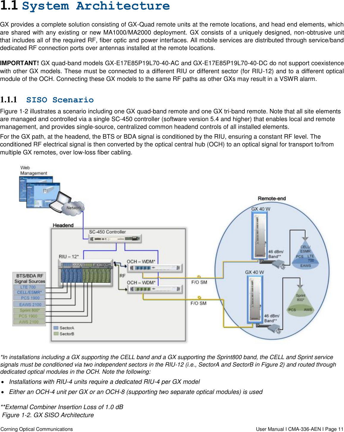  Corning Optical Communications                  User Manual I CMA-336-AEN I Page 11  1.1 System Architecture GX provides a complete solution consisting of GX-Quad remote units at the remote locations, and head end elements, which are shared with any existing or new MA1000/MA2000 deployment. GX consists of a uniquely designed, non-obtrusive unit that includes all of the required RF, fiber optic and power interfaces. All mobile services are distributed through service/band dedicated RF connection ports over antennas installed at the remote locations. IMPORTANT! GX quad-band models GX-E17E85P19L70-40-AC and GX-E17E85P19L70-40-DC do not support coexistence with other GX models. These must be connected to a different RIU or different sector (for RIU-12) and to a different optical module of the OCH. Connecting these GX models to the same RF paths as other GXs may result in a VSWR alarm. 1.1.1 SISO Scenario Figure 1-2 illustrates a scenario including one GX quad-band remote and one GX tri-band remote. Note that all site elements are managed and controlled via a single SC-450 controller (software version 5.4 and higher) that enables local and remote management, and provides single-source, centralized common headend controls of all installed elements. For the GX path, at the headend, the BTS or BDA signal is conditioned by the RIU, ensuring a constant RF level. The conditioned RF electrical signal is then converted by the optical central hub (OCH) to an optical signal for transport to/from multiple GX remotes, over low-loss fiber cabling.  *In installations including a GX supporting the CELL band and a GX supporting the Sprint800 band, the CELL and Sprint service signals must be conditioned via two independent sectors in the RIU-12 (i.e., SectorA and SectorB in Figure 2) and routed through dedicated optical modules in the OCH. Note the following:  Installations with RIU-4 units require a dedicated RIU-4 per GX model   Either an OCH-4 unit per GX or an OCH-8 (supporting two separate optical modules) is used  **External Combiner Insertion Loss of 1.0 dB  Figure 1-2. GX SISO Architecture   