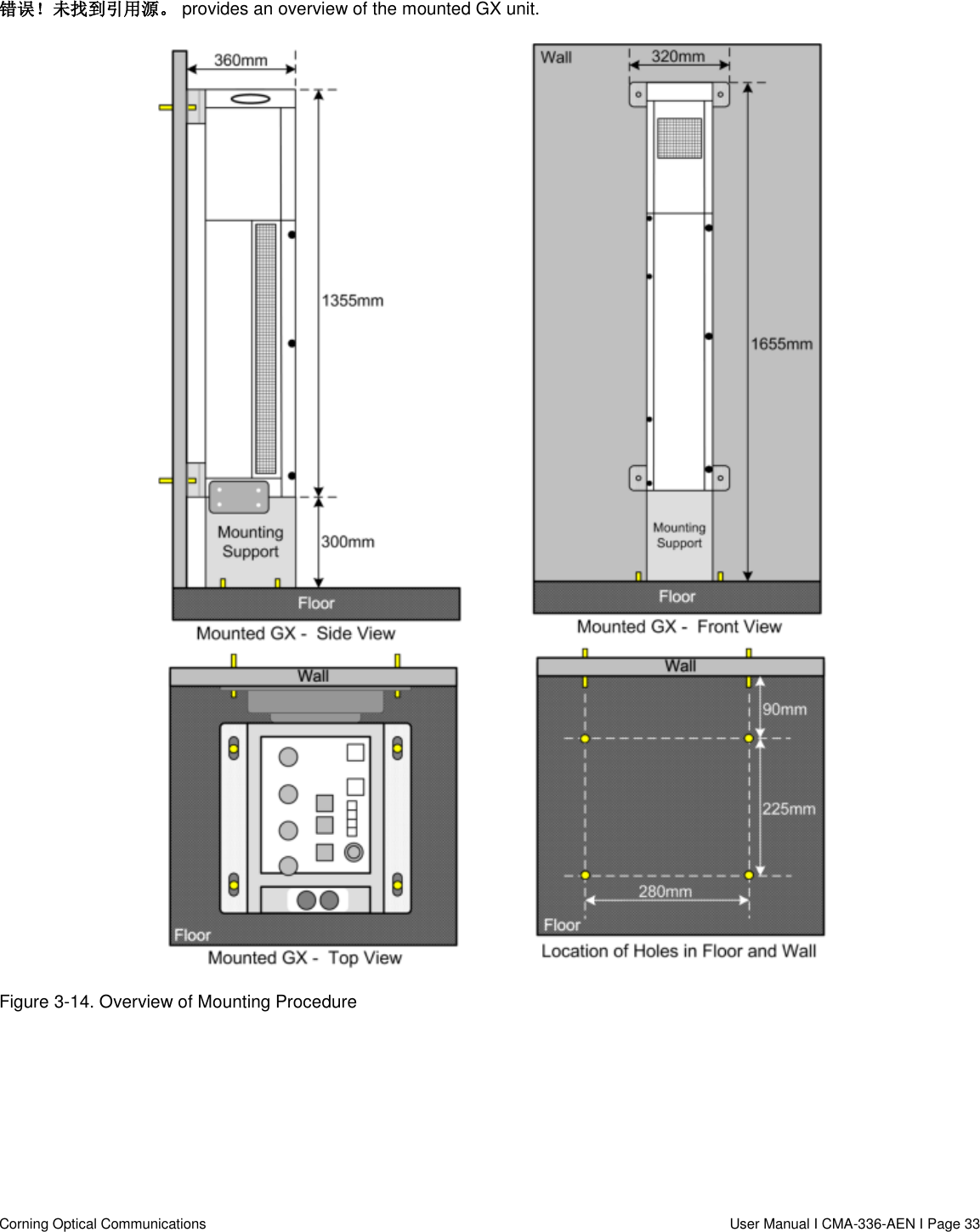   Corning Optical Communications                  User Manual I CMA-336-AEN I Page 33 错误！未找到引用源。 provides an overview of the mounted GX unit.  Figure 3-14. Overview of Mounting Procedure      