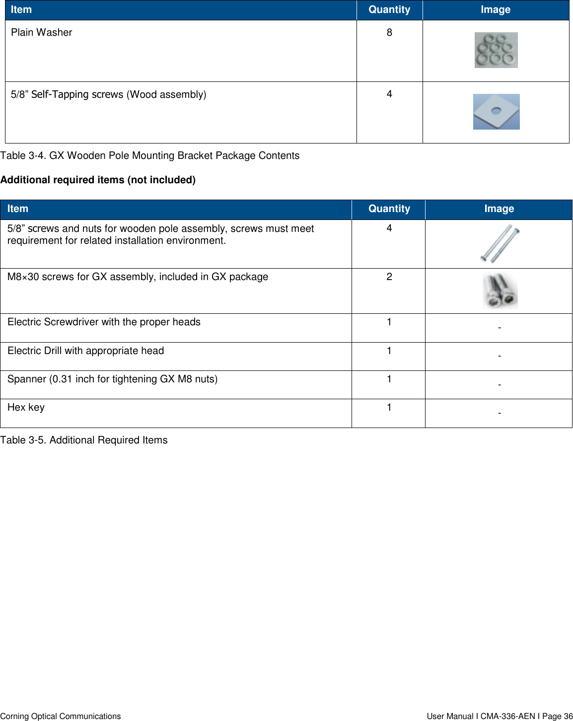   Corning Optical Communications                  User Manual I CMA-336-AEN I Page 36 Item Quantity Image Plain Washer 8  5/8” Self-Tapping screws (Wood assembly) 4  Table 3-4. GX Wooden Pole Mounting Bracket Package Contents Additional required items (not included) Item   Quantity Image 5/8” screws and nuts for wooden pole assembly, screws must meet requirement for related installation environment. 4  M8×30 screws for GX assembly, included in GX package 2  Electric Screwdriver with the proper heads 1 - Electric Drill with appropriate head 1 - Spanner (0.31 inch for tightening GX M8 nuts) 1 - Hex key 1 - Table 3-5. Additional Required Items    