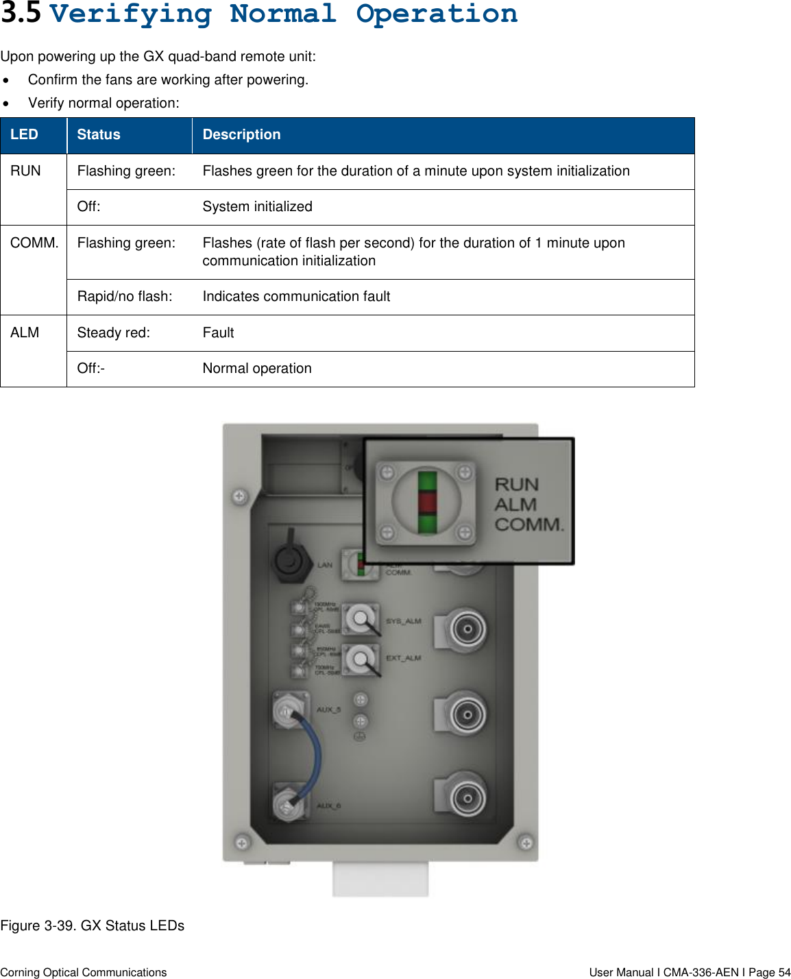   Corning Optical Communications                  User Manual I CMA-336-AEN I Page 54 3.5 Verifying Normal Operation Upon powering up the GX quad-band remote unit:   Confirm the fans are working after powering.  Verify normal operation: LED Status Description RUN Flashing green: Flashes green for the duration of a minute upon system initialization Off: System initialized COMM. Flashing green:  Flashes (rate of flash per second) for the duration of 1 minute upon communication initialization Rapid/no flash:   Indicates communication fault ALM Steady red:   Fault Off:-  Normal operation   Figure 3-39. GX Status LEDs 