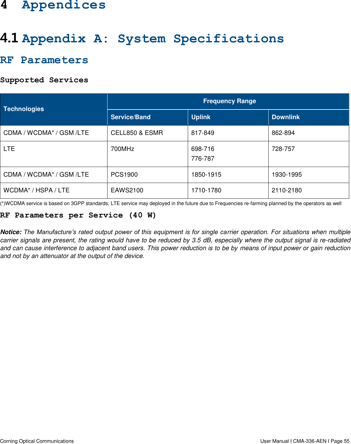  Corning Optical Communications                  User Manual I CMA-336-AEN I Page 55 4 Appendices 4.1 Appendix A: System Specifications RF Parameters Supported Services Technologies Frequency Range Service/Band Uplink Downlink CDMA / WCDMA* / GSM /LTE CELL850 &amp; ESMR 817-849 862-894 LTE 700MHz 698-716 776-787 728-757 CDMA / WCDMA* / GSM /LTE PCS1900 1850-1915 1930-1995 WCDMA* / HSPA / LTE EAWS2100 1710-1780 2110-2180 (*)WCDMA service is based on 3GPP standards, LTE service may deployed in the future due to Frequencies re-farming planned by the operators as well RF Parameters per Service (40 W) Notice: The Manufacture’s rated output power of this equipment is for single carrier operation. For situations when multiple carrier signals are present, the rating would have to be reduced by 3.5 dB, especially where the output signal is re-radiated and can cause interference to adjacent band users. This power reduction is to be by means of input power or gain reduction and not by an attenuator at the output of the device.    