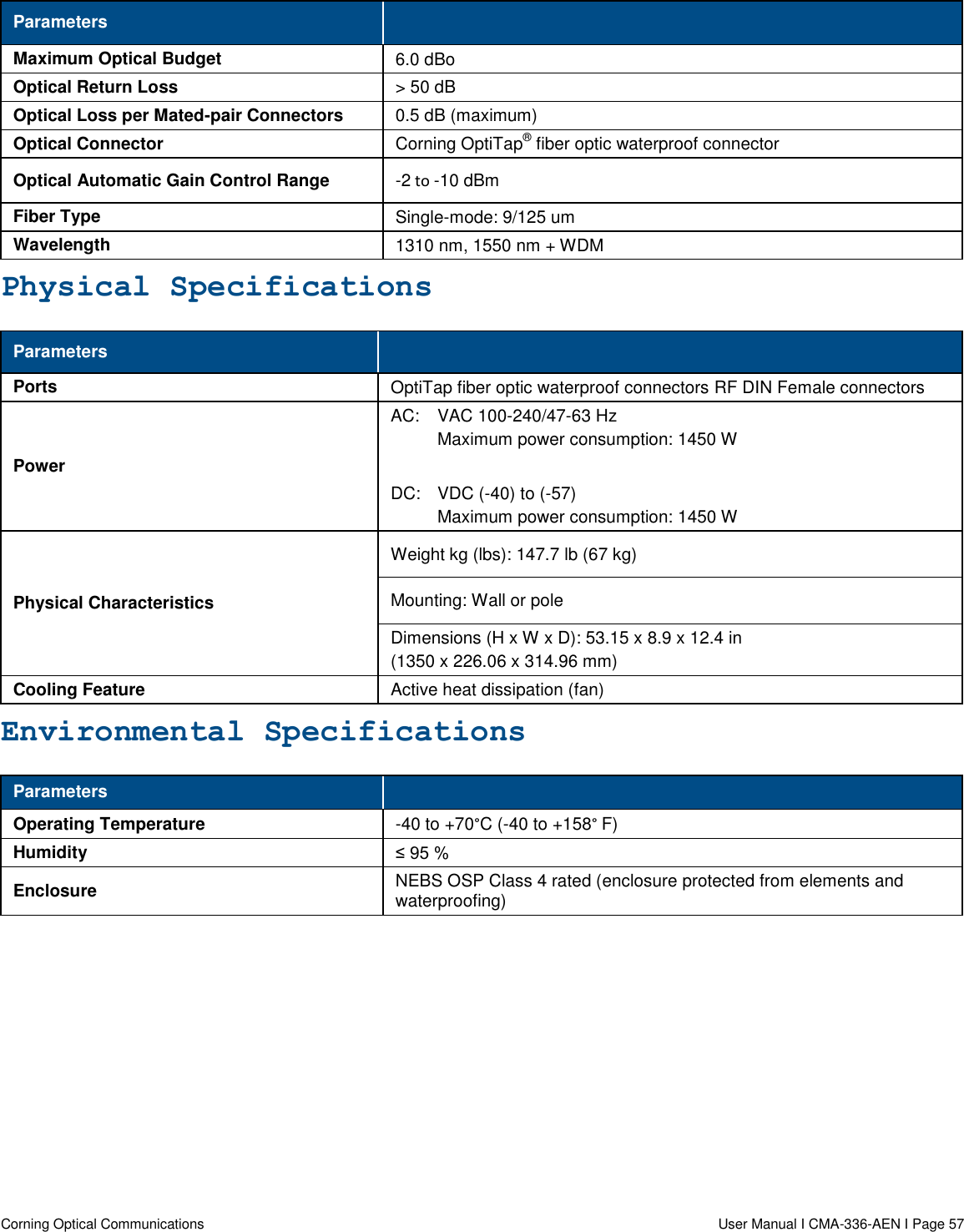  Corning Optical Communications                  User Manual I CMA-336-AEN I Page 57 Parameters  Maximum Optical Budget 6.0 dBo Optical Return Loss &gt; 50 dB Optical Loss per Mated-pair Connectors 0.5 dB (maximum) Optical Connector Corning OptiTap® fiber optic waterproof connector Optical Automatic Gain Control Range -2 to -10 dBm Fiber Type Single-mode: 9/125 um Wavelength 1310 nm, 1550 nm + WDM  Physical Specifications Parameters  Ports OptiTap fiber optic waterproof connectors RF DIN Female connectors Power AC: VAC 100-240/47-63 Hz Maximum power consumption: 1450 W DC: VDC (-40) to (-57) Maximum power consumption: 1450 W Physical Characteristics  Weight kg (lbs): 147.7 lb (67 kg) Mounting: Wall or pole Dimensions (H x W x D): 53.15 x 8.9 x 12.4 in  (1350 x 226.06 x 314.96 mm) Cooling Feature Active heat dissipation (fan) Environmental Specifications Parameters  Operating Temperature -40 to +70°C (-40 to +158°  F) Humidity ≤ 95 % Enclosure NEBS OSP Class 4 rated (enclosure protected from elements and waterproofing)  