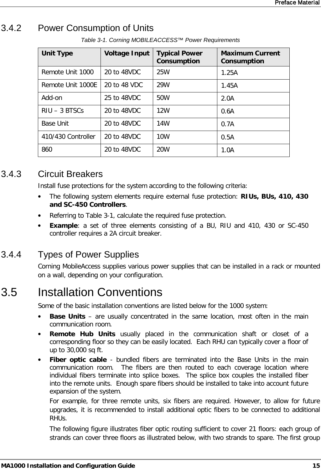 Preface Material  MA1000 Installation and Configuration Guide  15 3.4.2  Power Consumption of Units Table  3-1. Corning MOBILEACCESS™ Power Requirements Unit Type Voltage Input Typical Power Consumption Maximum Current Consumption Remote Unit 1000 20 to 48VDC 25W 1.25A Remote Unit 1000E 20 to 48 VDC 29W 1.45A Add-on 25 to 48VDC 50W 2.0A RIU – 3 BTSCs 20 to 48VDC 12W 0.6A Base Unit 20 to 48VDC 14W 0.7A 410/430 Controller 20 to 48VDC 10W 0.5A 860 20 to 48VDC 20W 1.0A 3.4.3  Circuit Breakers Install fuse protections for the system according to the following criteria:  • The following system elements require external fuse protection: RIUs, BUs, 410, 430 and SC-450 Controllers. • Referring to Table  3-1, calculate the required fuse protection.  • Example: a set of three elements consisting of a BU, RIU and 410, 430 or SC-450 controller requires a 2A circuit breaker. 3.4.4  Types of Power Supplies Corning MobileAccess supplies various power supplies that can be installed in a rack or mounted on a wall, depending on your configuration.  3.5  Installation Conventions Some of the basic installation conventions are listed below for the 1000 system: • Base Units – are usually concentrated in the same location, most often in the main communication room.  • Remote Hub Units usually placed in the communication shaft or closet of a corresponding floor so they can be easily located.  Each RHU can typically cover a floor of up to 30,000 sq ft.  • Fiber optic cable  -  bundled fibers are terminated into the Base Units in the main communication room.  The fibers are then routed to each coverage location where individual fibers terminate into splice boxes.  The splice box couples the installed fiber into the remote units.  Enough spare fibers should be installed to take into account future expansion of the system.   For example, for three remote units, six fibers are required. However, to allow for future upgrades, it is recommended to install additional optic fibers to be connected to additional RHUs.  The following figure illustrates fiber optic routing sufficient to cover 21 floors: each group of strands can cover three floors as illustrated below, with two strands to spare. The first group 