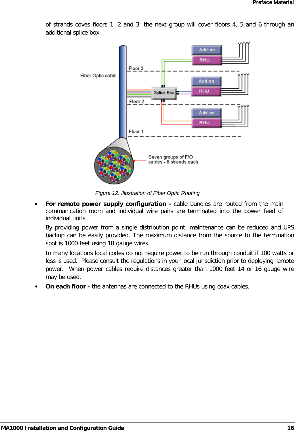 Preface Material  MA1000 Installation and Configuration Guide  16 of strands coves floors 1, 2 and 3; the next group will cover floors 4, 5 and 6 through an additional splice box.  Figure 12. Illustration of Fiber Optic Routing • For remote power supply configuration - cable bundles are routed from the main communication room and individual wire pairs are terminated into the power feed of individual units.   By providing power from a single distribution point, maintenance can be reduced and UPS backup can be easily provided. The maximum distance from the source to the termination spot is 1000 feet using 18 gauge wires.   In many locations local codes do not require power to be run through conduit if 100 watts or less is used.  Please consult the regulations in your local jurisdiction prior to deploying remote power.  When power cables require distances greater than 1000 feet 14 or 16 gauge wire may be used.    • On each floor - the antennas are connected to the RHUs using coax cables.    