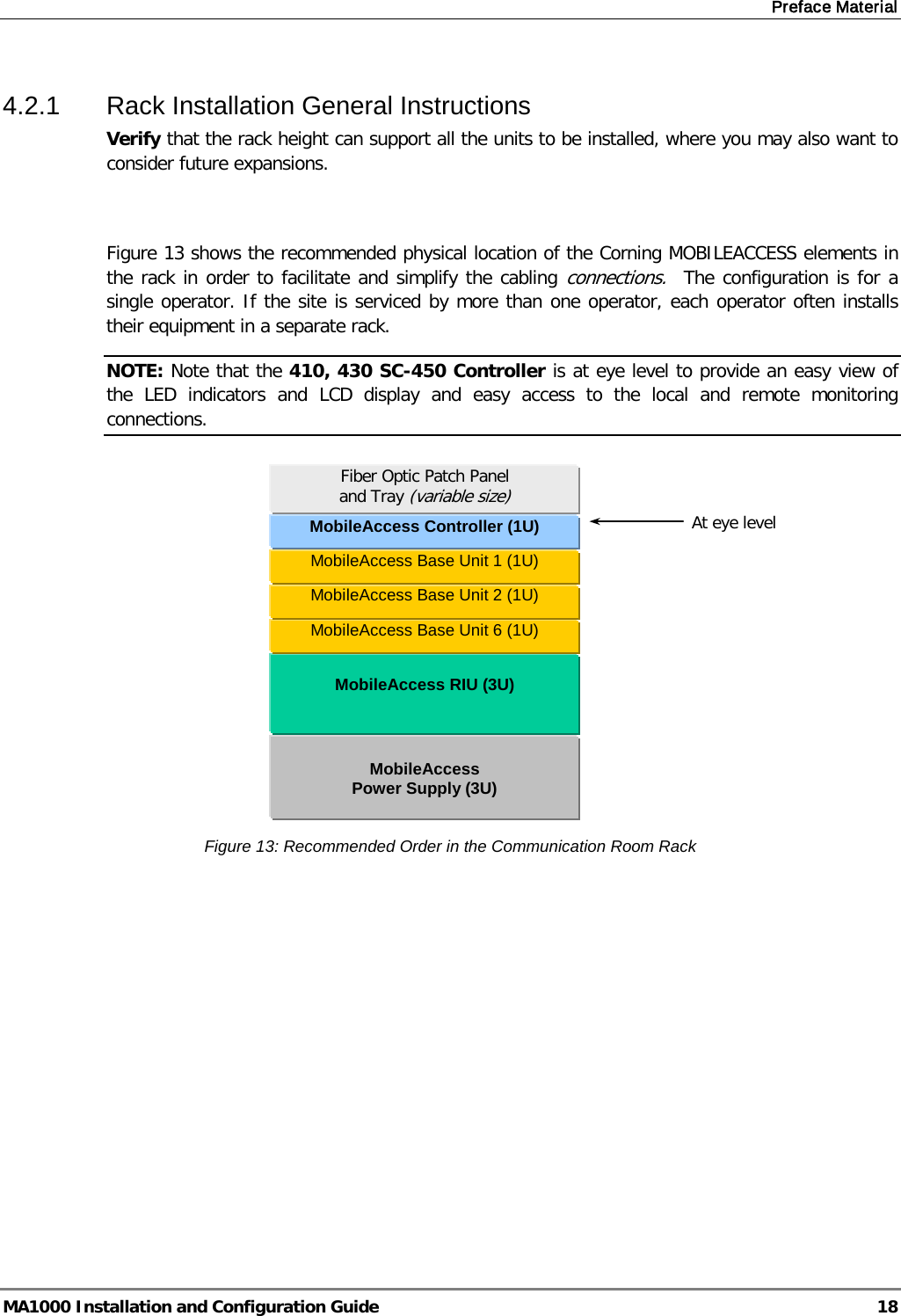 Preface Material  MA1000 Installation and Configuration Guide  18 4.2.1  Rack Installation General Instructions Verify that the rack height can support all the units to be installed, where you may also want to consider future expansions.   Figure 13 shows the recommended physical location of the Corning MOBILEACCESS elements in the rack in order to facilitate and simplify the cabling connections.  The configuration is for a single operator. If the site is serviced by more than one operator, each operator often installs their equipment in a separate rack. NOTE: Note that the 410, 430 SC-450 Controller is at eye level to provide an easy view of the LED indicators and LCD display and easy access to the local and remote monitoring connections.              Figure 13: Recommended Order in the Communication Room Rack    MobileAccess Controller (1U)  MobileAccess RIU (3U)  MobileAccess  Power Supply (3U) Fiber Optic Patch Panel  and Tray (variable size) At eye level MobileAccess Base Unit 6 (1U) MobileAccess Base Unit 1 (1U) MobileAccess Base Unit 2 (1U) 