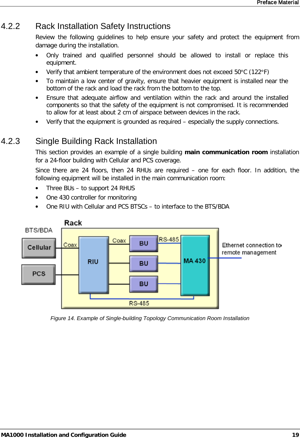 Preface Material  MA1000 Installation and Configuration Guide  19 4.2.2  Rack Installation Safety Instructions Review the following guidelines to help ensure your safety and protect the equipment from damage during the installation. • Only trained and qualified personnel should be allowed to install or replace this equipment. • Verify that ambient temperature of the environment does not exceed 50°C (122°F) • To maintain a low center of gravity, ensure that heavier equipment is installed near the bottom of the rack and load the rack from the bottom to the top.   • Ensure that adequate airflow and ventilation within the rack and around the installed components so that the safety of the equipment is not compromised. It is recommended to allow for at least about 2 cm of airspace between devices in the rack. • Verify that the equipment is grounded as required – especially the supply connections. 4.2.3  Single Building Rack Installation This section provides an example of a single building main communication room installation for a 24-floor building with Cellular and PCS coverage. Since there are 24 floors, then 24 RHUs are required – one for each floor. In addition, the following equipment will be installed in the main communication room: • Three BUs – to support 24 RHUS • One 430 controller for monitoring  • One RIU with Cellular and PCS BTSCs – to interface to the BTS/BDA  Figure 14. Example of Single-building Topology Communication Room Installation    