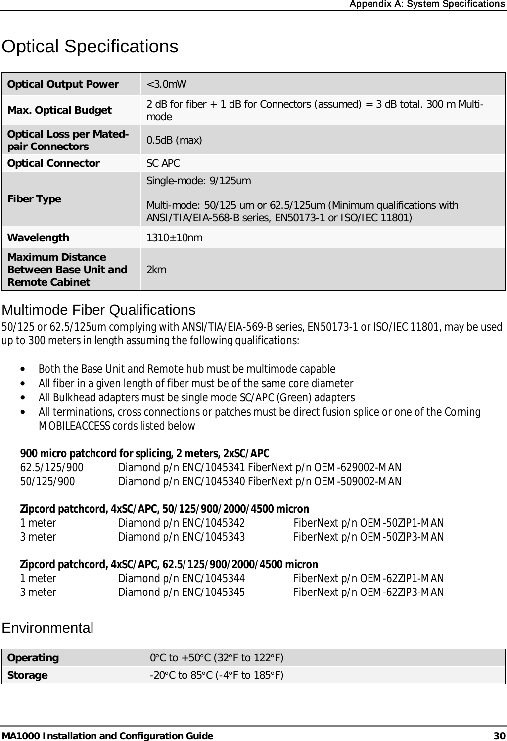 Appendix A: System Specifications  MA1000 Installation and Configuration Guide  30 Optical Specifications Optical Output Power &lt;3.0mW Max. Optical Budget 2 dB for fiber + 1 dB for Connectors (assumed) = 3 dB total. 300 m Multi-mode Optical Loss per Mated-pair Connectors 0.5dB (max) Optical Connector SC APC Fiber Type Single-mode: 9/125um  Multi-mode: 50/125 um or 62.5/125um (Minimum qualifications with ANSI/TIA/EIA-568-B series, EN50173-1 or ISO/IEC 11801) Wavelength 1310±10nm Maximum Distance Between Base Unit and Remote Cabinet 2km  Multimode Fiber Qualifications 50/125 or 62.5/125um complying with ANSI/TIA/EIA-569-B series, EN50173-1 or ISO/IEC 11801, may be used up to 300 meters in length assuming the following qualifications:  • Both the Base Unit and Remote hub must be multimode capable • All fiber in a given length of fiber must be of the same core diameter • All Bulkhead adapters must be single mode SC/APC (Green) adapters • All terminations, cross connections or patches must be direct fusion splice or one of the Corning MOBILEACCESS cords listed below  900 micro patchcord for splicing, 2 meters, 2xSC/APC 62.5/125/900  Diamond p/n ENC/1045341 FiberNext p/n OEM-629002-MAN 50/125/900  Diamond p/n ENC/1045340 FiberNext p/n OEM-509002-MAN  Zipcord patchcord, 4xSC/APC, 50/125/900/2000/4500 micron 1 meter   Diamond p/n ENC/1045342 FiberNext p/n OEM-50ZIP1-MAN 3 meter   Diamond p/n ENC/1045343 FiberNext p/n OEM-50ZIP3-MAN  Zipcord patchcord, 4xSC/APC, 62.5/125/900/2000/4500 micron 1 meter   Diamond p/n ENC/1045344 FiberNext p/n OEM-62ZIP1-MAN 3 meter   Diamond p/n ENC/1045345 FiberNext p/n OEM-62ZIP3-MAN  Environmental   Operating 0°C to +50°C (32°F to 122°F) Storage -20°C to 85°C (-4°F to 185°F)  