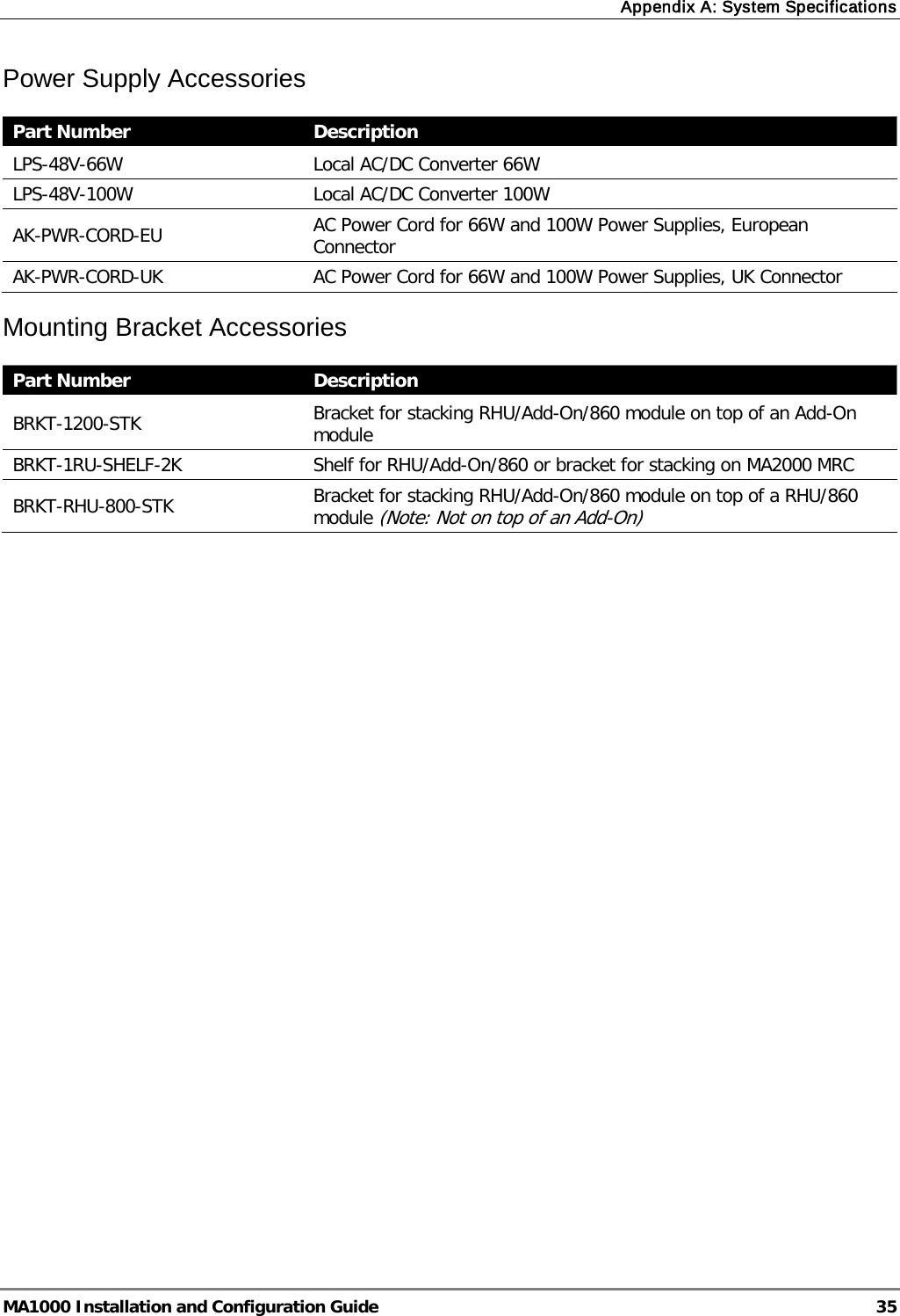 Appendix A: System Specifications  MA1000 Installation and Configuration Guide  35 Power Supply Accessories  Part Number Description LPS-48V-66W Local AC/DC Converter 66W LPS-48V-100W Local AC/DC Converter 100W AK-PWR-CORD-EU AC Power Cord for 66W and 100W Power Supplies, European Connector AK-PWR-CORD-UK AC Power Cord for 66W and 100W Power Supplies, UK Connector  Mounting Bracket Accessories  Part Number Description BRKT-1200-STK  Bracket for stacking RHU/Add-On/860 module on top of an Add-On module BRKT-1RU-SHELF-2K Shelf for RHU/Add-On/860 or bracket for stacking on MA2000 MRC BRKT-RHU-800-STK    Bracket for stacking RHU/Add-On/860 module on top of a RHU/860 module (Note: Not on top of an Add-On)          98 