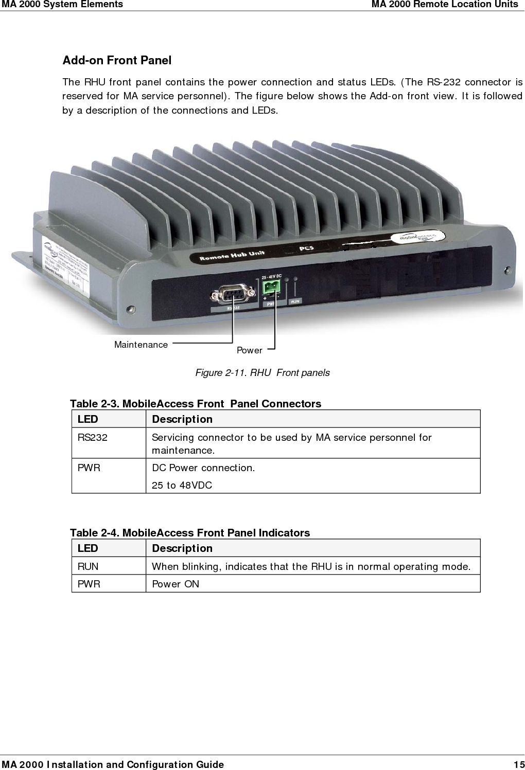 MA 2000 System Elements    MA 2000 Remote Location Units  MA 2000 Installation and Configuration Guide  15  Add-on Front Panel The RHU front panel contains the power connection and status LEDs. (The RS-232 connector is reserved for MA service personnel). The figure below shows the Add-on front view. It is followed by a description of the connections and LEDs.   Figure  2-11. RHU  Front panels Table  2-3. MobileAccess Front  Panel Connectors LED  Description RS232  Servicing connector to be used by MA service personnel for maintenance. PWR  DC Power connection. 25 to 48VDC  Table  2-4. MobileAccess Front Panel Indicators LED  Description RUN  When blinking, indicates that the RHU is in normal operating mode. PWR Power ON  Maintenance  Power