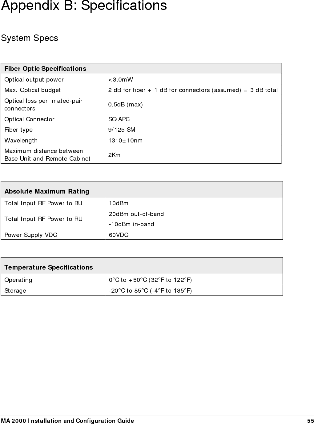   MA 2000 Installation and Configuration Guide  56 5.4.1 Unit Specs  MA 2000 MRC Remote Hub Supported Units  : A total of up to five Remote Units (one being a Add-on module)   (not including 860 WLAN which is installed externally) RF antenna connections  : Four N-type female antenna connections Input power     Local powering  : 230 VAC, 115 VAC (an AC/DC converter is built into the chassis).   Remote powering  : 20 to 48VDC to external connectors on chassis Power consumption  : 25W Physical    Mounting  : Wallmount and rackmount Dimensions    : 355 x 482.6 x 397mm (13.97&rdquo; x 19&rdquo; x 15.63&rdquo; )   Weight (4 modules)  : ~35Kg (~77 lb) MA 2000 Lite Supported Units  : External connections to two Remote Units       (Add-ons each unit) RF antenna connections  : Four N-type female antenna connections Power consumption  : 3W max (housing only with no remote units) Physical   Mounting  : Wallmount    Dimensions  : 442 x 336 x 86.41mm (17.4&rdquo; x 13.23&rdquo; x 3.4&rdquo; ) Weight  : 5.5Kg (12.1lb) MA 2000 Remote Unit Supported services  : Two services corresponding to the model  Power:    Input power  : 20 to 48V DC   Power consumption  : 29W    RF connections  : To Antenna (via hub) - N-type Female, 50 ohm     : To Add-on - SMA 50 ohm Optic connections  : SC/APC optic connections  Remote management           : SNMP, NMS via Base Unit connection to MA 410/430 controller. Add-on Specifications Supported services  : Single service corresponding to the model  RF Connections:  : To RHU - SMA 50 ohm Power:    Input power  : 25-48VDC   Power consumption  : 50W    Remote management         : SNMP, NMS via RHU connection Dimensions 27.9x22.0x6.9cm (10.98&rdquo;x8.66&rdquo;x2.71&rdquo;)   Weight  2.8Kg (6.2 lb) 