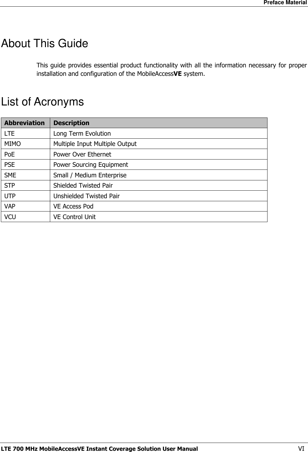 Preface Material LTE 700 MHz MobileAccessVE Instant Coverage Solution User Manual  VI About This Guide This guide provides essential product functionality with all the information necessary for proper installation and configuration of the MobileAccessVE system. List of Acronyms Abbreviation Description LTE Long Term Evolution MIMO Multiple Input Multiple Output PoE Power Over Ethernet PSE Power Sourcing Equipment SME Small / Medium Enterprise STP Shielded Twisted Pair UTP Unshielded Twisted Pair VAP VE Access Pod VCU VE Control Unit  