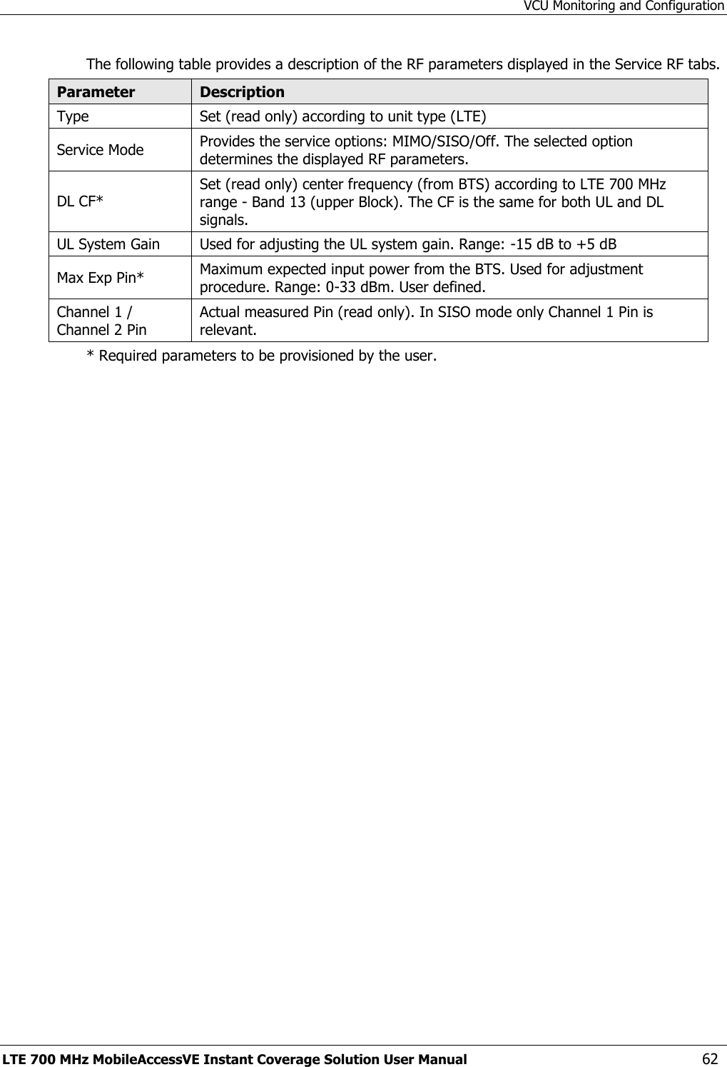 VCU Monitoring and Configuration LTE 700 MHz MobileAccessVE Instant Coverage Solution User Manual  62 The following table provides a description of the RF parameters displayed in the Service RF tabs. Parameter Description Type Set (read only) according to unit type (LTE) Service Mode Provides the service options: MIMO/SISO/Off. The selected option determines the displayed RF parameters. DL CF* Set (read only) center frequency (from BTS) according to LTE 700 MHz range - Band 13 (upper Block). The CF is the same for both UL and DL signals. UL System Gain Used for adjusting the UL system gain. Range: -15 dB to +5 dB Max Exp Pin* Maximum expected input power from the BTS. Used for adjustment procedure. Range: 0-33 dBm. User defined. Channel 1 / Channel 2 Pin Actual measured Pin (read only). In SISO mode only Channel 1 Pin is relevant. * Required parameters to be provisioned by the user. 