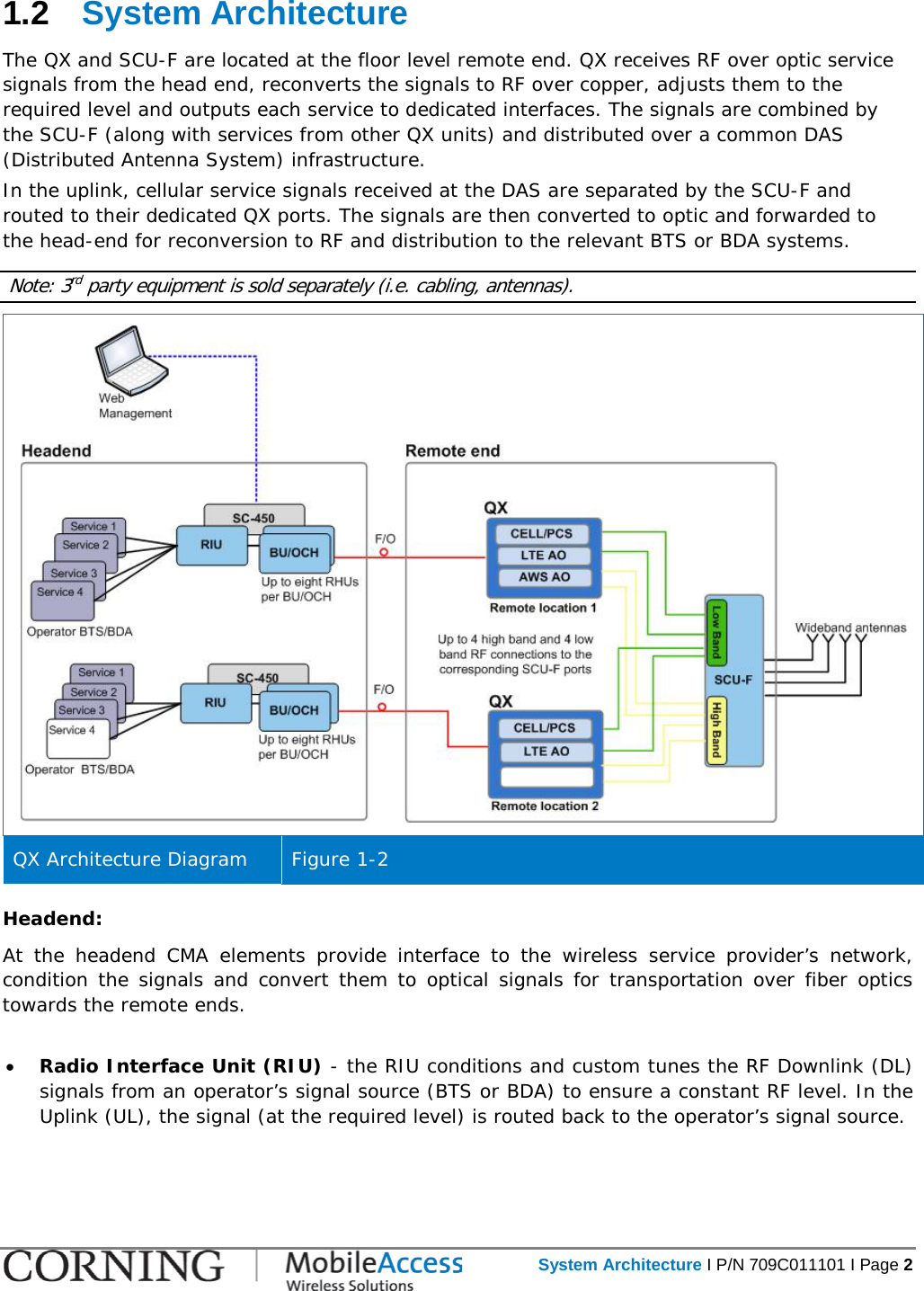   System Architecture I P/N 709C011101 I Page 2  1.2  System Architecture The QX and SCU-F are located at the floor level remote end. QX receives RF over optic service signals from the head end, reconverts the signals to RF over copper, adjusts them to the required level and outputs each service to dedicated interfaces. The signals are combined by the SCU-F (along with services from other QX units) and distributed over a common DAS (Distributed Antenna System) infrastructure.  In the uplink, cellular service signals received at the DAS are separated by the SCU-F and routed to their dedicated QX ports. The signals are then converted to optic and forwarded to the head-end for reconversion to RF and distribution to the relevant BTS or BDA systems.  Note: 3rd  party equipment is sold separately (i.e. cabling, antennas).  QX Architecture Diagram Figure  1-2 Headend: At the headend  CMA elements provide interface to the wireless service provider’s network, condition the signals and convert them to optical signals for transportation over fiber optics towards the remote ends.   • Radio Interface Unit (RIU) - the RIU conditions and custom tunes the RF Downlink (DL) signals from an operator’s signal source (BTS or BDA) to ensure a constant RF level. In the Uplink (UL), the signal (at the required level) is routed back to the operator’s signal source.    