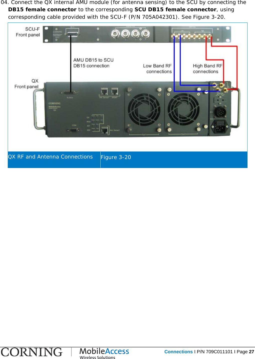   Connections I P/N 709C011101 I Page 27   04. Connect the QX internal AMU module (for antenna sensing) to the SCU by connecting the DB15 female connector to the corresponding SCU DB15 female connector, using corresponding cable provided with the SCU-F (P/N 705A042301). See Figure  3-20.   QX RF and Antenna Connections Figure  3-20    