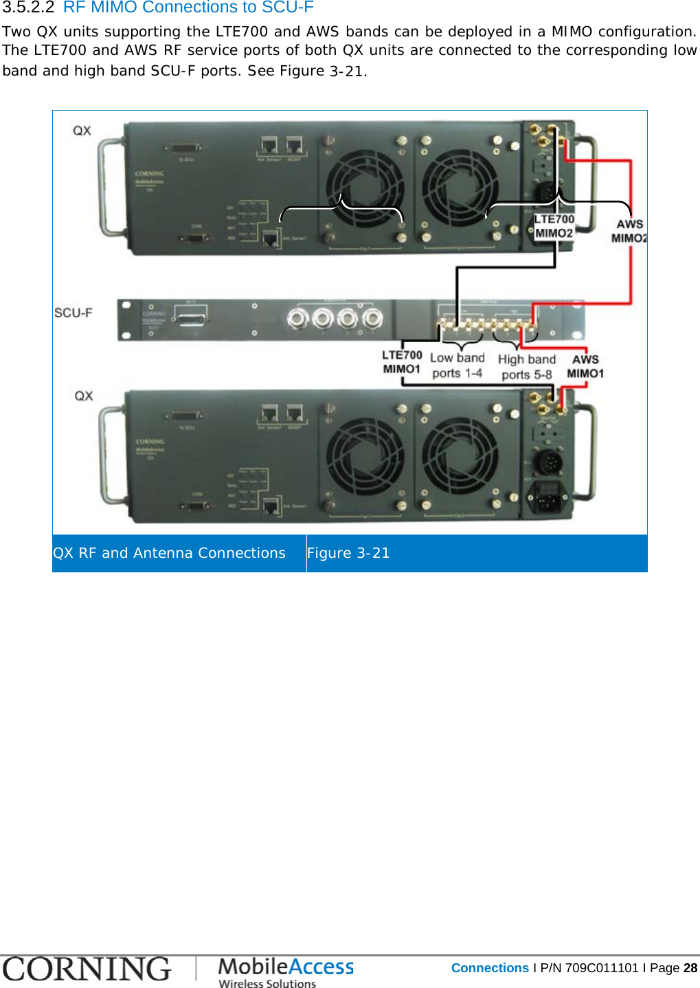   Connections I P/N 709C011101 I Page 28  3.5.2.2  RF MIMO Connections to SCU-F Two QX units supporting the LTE700 and AWS bands can be deployed in a MIMO configuration. The LTE700 and AWS RF service ports of both QX units are connected to the corresponding low band and high band SCU-F ports. See Figure  3-21.   QX RF and Antenna Connections Figure  3-21    