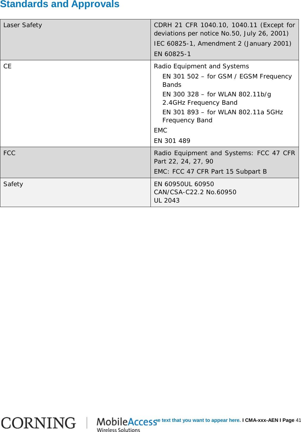   Error! Use the Home tab to apply  Heading 1 no numbering to the text that you want to appear here. I CMA-xxx-AEN I Page 41 Standards and Approvals Laser Safety CDRH 21 CFR 1040.10, 1040.11 (Except for deviations per notice No.50, July 26, 2001) IEC 60825-1, Amendment 2 (January 2001) EN 60825-1 CE Radio Equipment and Systems EN 301 502 – for GSM / EGSM Frequency Bands EN 300 328 – for WLAN 802.11b/g 2.4GHz Frequency Band EN 301 893 – for WLAN 802.11a 5GHz Frequency Band EMC EN 301 489 FCC Radio Equipment and Systems: FCC 47 CFR Part 22, 24, 27, 90 EMC: FCC 47 CFR Part 15 Subpart B Safety EN 60950UL 60950 CAN/CSA-C22.2 No.60950  UL 2043    