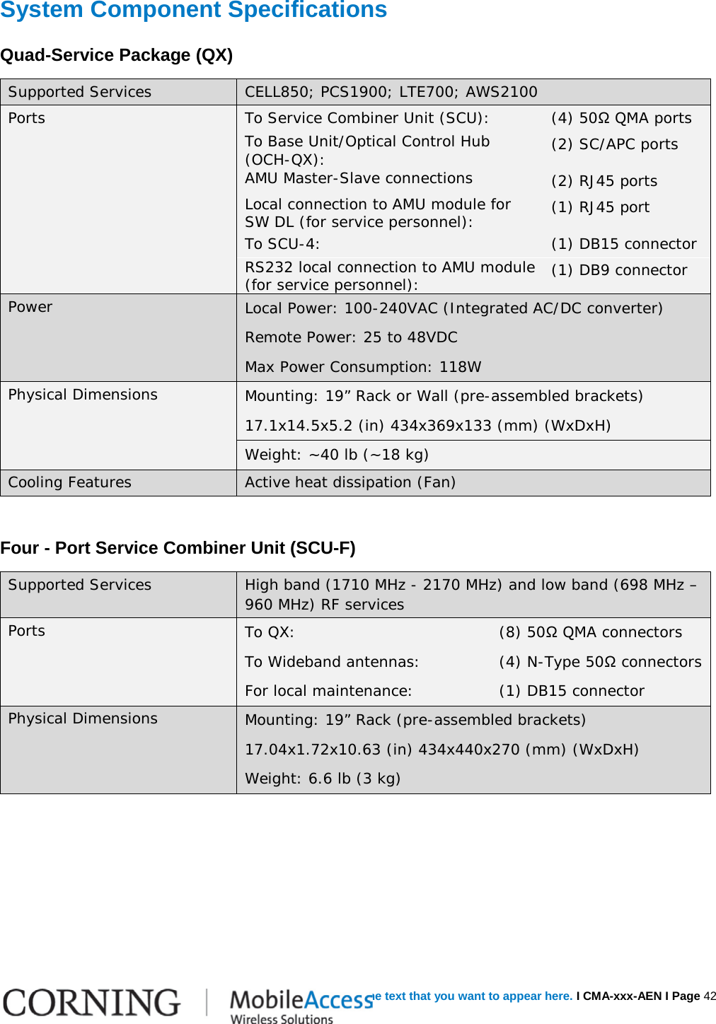   Error! Use the Home tab to apply  Heading 1 no numbering to the text that you want to appear here. I CMA-xxx-AEN I Page 42 System Component Specifications Quad-Service Package (QX) Supported Services CELL850; PCS1900; LTE700; AWS2100 Ports To Service Combiner Unit (SCU):  (4) 50Ω QMA ports To Base Unit/Optical Control Hub (OCH-QX): (2) SC/APC ports AMU Master-Slave connections (2) RJ45 ports Local connection to AMU module for SW DL (for service personnel): (1) RJ45 port To SCU-4: (1) DB15 connector RS232 local connection to AMU module (for service personnel):  (1) DB9 connector Power Local Power: 100-240VAC (Integrated AC/DC converter) Remote Power: 25 to 48VDC Max Power Consumption: 118W Physical Dimensions Mounting: 19” Rack or Wall (pre-assembled brackets)  17.1x14.5x5.2 (in) 434x369x133 (mm) (WxDxH) Weight: ~40 lb (~18 kg) Cooling Features Active heat dissipation (Fan)  Four - Port Service Combiner Unit (SCU-F) Supported Services High band (1710 MHz - 2170 MHz) and low band (698 MHz – 960 MHz) RF services Ports  To QX:  (8) 50Ω QMA connectors  To Wideband antennas: (4) N-Type 50Ω connectors For local maintenance: (1) DB15 connector Physical Dimensions Mounting: 19” Rack (pre-assembled brackets)  17.04x1.72x10.63 (in) 434x440x270 (mm) (WxDxH) Weight: 6.6 lb (3 kg) 