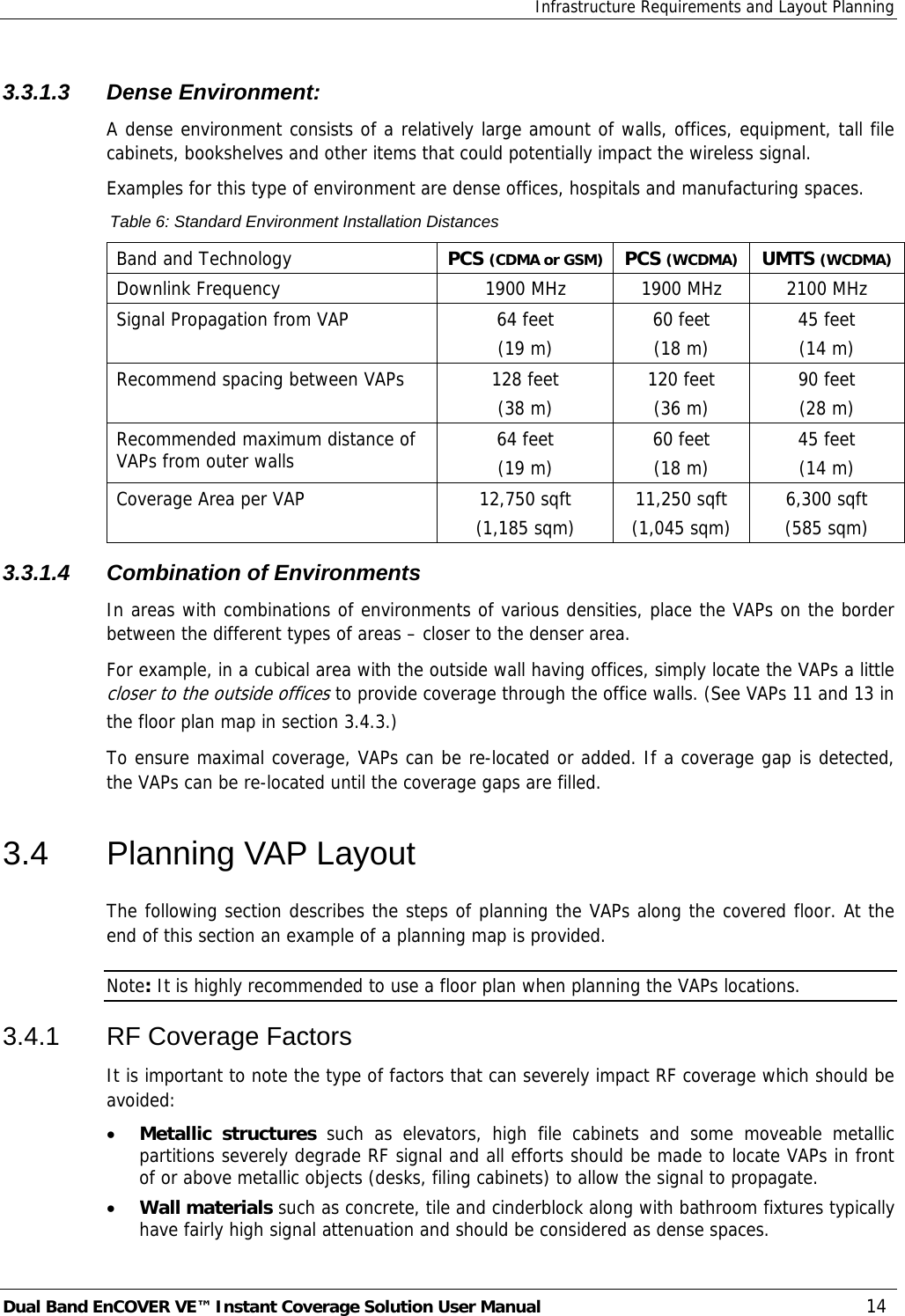 Infrastructure Requirements and Layout Planning Dual Band EnCOVER VE™ Instant Coverage Solution User Manual  14 3.3.1.3 Dense Environment: A dense environment consists of a relatively large amount of walls, offices, equipment, tall file cabinets, bookshelves and other items that could potentially impact the wireless signal. Examples for this type of environment are dense offices, hospitals and manufacturing spaces. Table 6: Standard Environment Installation Distances Band and Technology  PCS (CDMA or GSM) PCS (WCDMA) UMTS (WCDMA)Downlink Frequency  1900 MHz  1900 MHz  2100 MHz Signal Propagation from VAP  64 feet  (19 m)  60 feet  (18 m)  45 feet  (14 m) Recommend spacing between VAPs  128 feet  (38 m)  120 feet  (36 m)  90 feet  (28 m) Recommended maximum distance of VAPs from outer walls  64 feet  (19 m)  60 feet  (18 m)  45 feet  (14 m) Coverage Area per VAP  12,750 sqft (1,185 sqm)  11,250 sqft (1,045 sqm)  6,300 sqft (585 sqm) 3.3.1.4  Combination of Environments In areas with combinations of environments of various densities, place the VAPs on the border between the different types of areas – closer to the denser area.  For example, in a cubical area with the outside wall having offices, simply locate the VAPs a little closer to the outside offices to provide coverage through the office walls. (See VAPs 11 and 13 in the floor plan map in section  3.4.3.) To ensure maximal coverage, VAPs can be re-located or added. If a coverage gap is detected, the VAPs can be re-located until the coverage gaps are filled. 3.4  Planning VAP Layout  The following section describes the steps of planning the VAPs along the covered floor. At the end of this section an example of a planning map is provided. Note: It is highly recommended to use a floor plan when planning the VAPs locations. 3.4.1  RF Coverage Factors It is important to note the type of factors that can severely impact RF coverage which should be avoided: • Metallic structures such as elevators, high file cabinets and some moveable metallic partitions severely degrade RF signal and all efforts should be made to locate VAPs in front of or above metallic objects (desks, filing cabinets) to allow the signal to propagate. • Wall materials such as concrete, tile and cinderblock along with bathroom fixtures typically have fairly high signal attenuation and should be considered as dense spaces. 