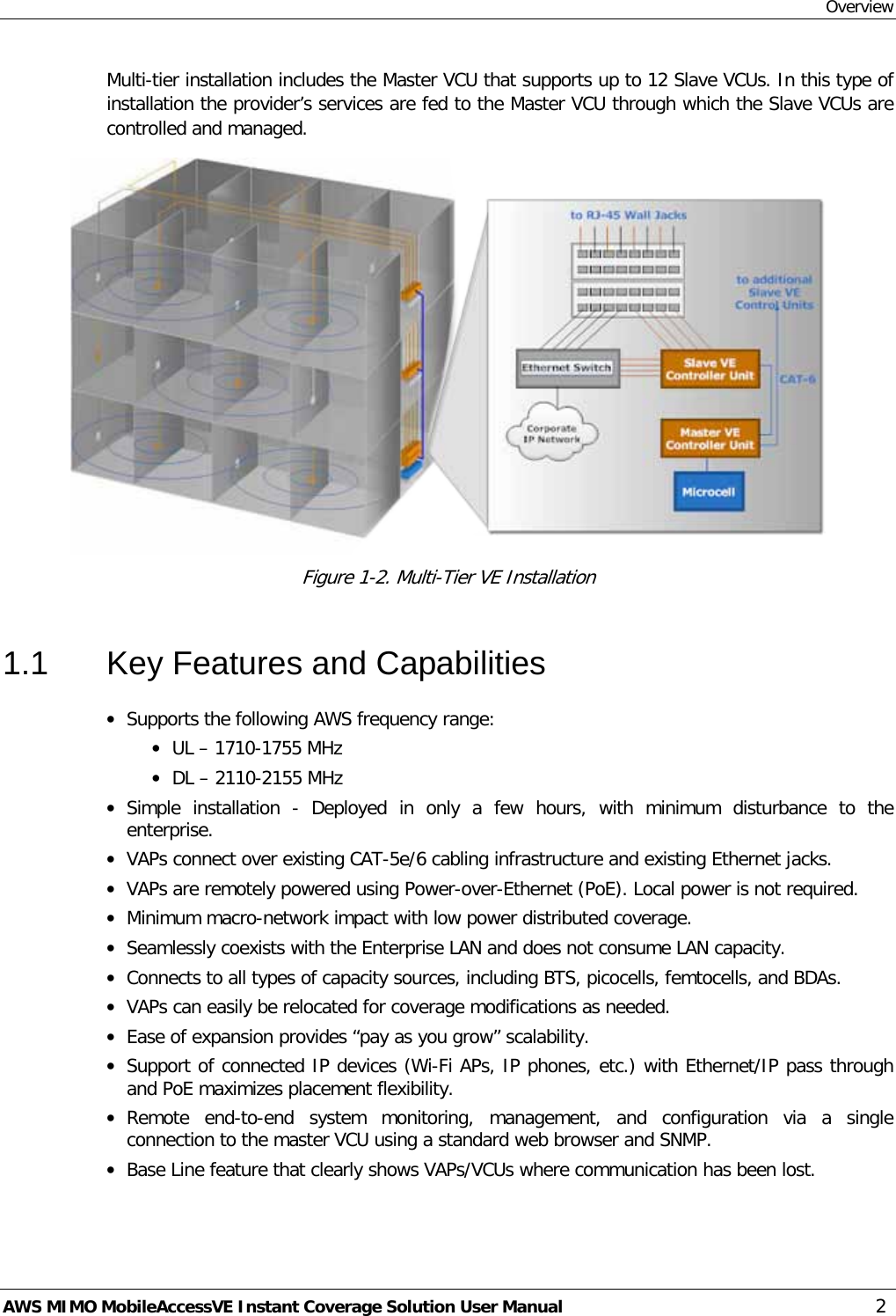 Overview AWS MIMO MobileAccessVE Instant Coverage Solution User Manual  2 Multi-tier installation includes the Master VCU that supports up to 12 Slave VCUs. In this type of installation the provider’s services are fed to the Master VCU through which the Slave VCUs are controlled and managed.   Figure  1-2. Multi-Tier VE Installation 1.1  Key Features and Capabilities • Supports the following AWS frequency range: • UL – 1710-1755 MHz • DL – 2110-2155 MHz • Simple installation -  Deployed in only a few hours, with minimum disturbance to the enterprise. • VAPs connect over existing CAT-5e/6 cabling infrastructure and existing Ethernet jacks. • VAPs are remotely powered using Power-over-Ethernet (PoE). Local power is not required. • Minimum macro-network impact with low power distributed coverage. • Seamlessly coexists with the Enterprise LAN and does not consume LAN capacity. • Connects to all types of capacity sources, including BTS, picocells, femtocells, and BDAs. • VAPs can easily be relocated for coverage modifications as needed. • Ease of expansion provides “pay as you grow” scalability. • Support of connected IP devices (Wi-Fi APs, IP phones, etc.) with Ethernet/IP pass through and PoE maximizes placement flexibility. • Remote end-to-end system monitoring, management, and configuration via a single connection to the master VCU using a standard web browser and SNMP. • Base Line feature that clearly shows VAPs/VCUs where communication has been lost. 