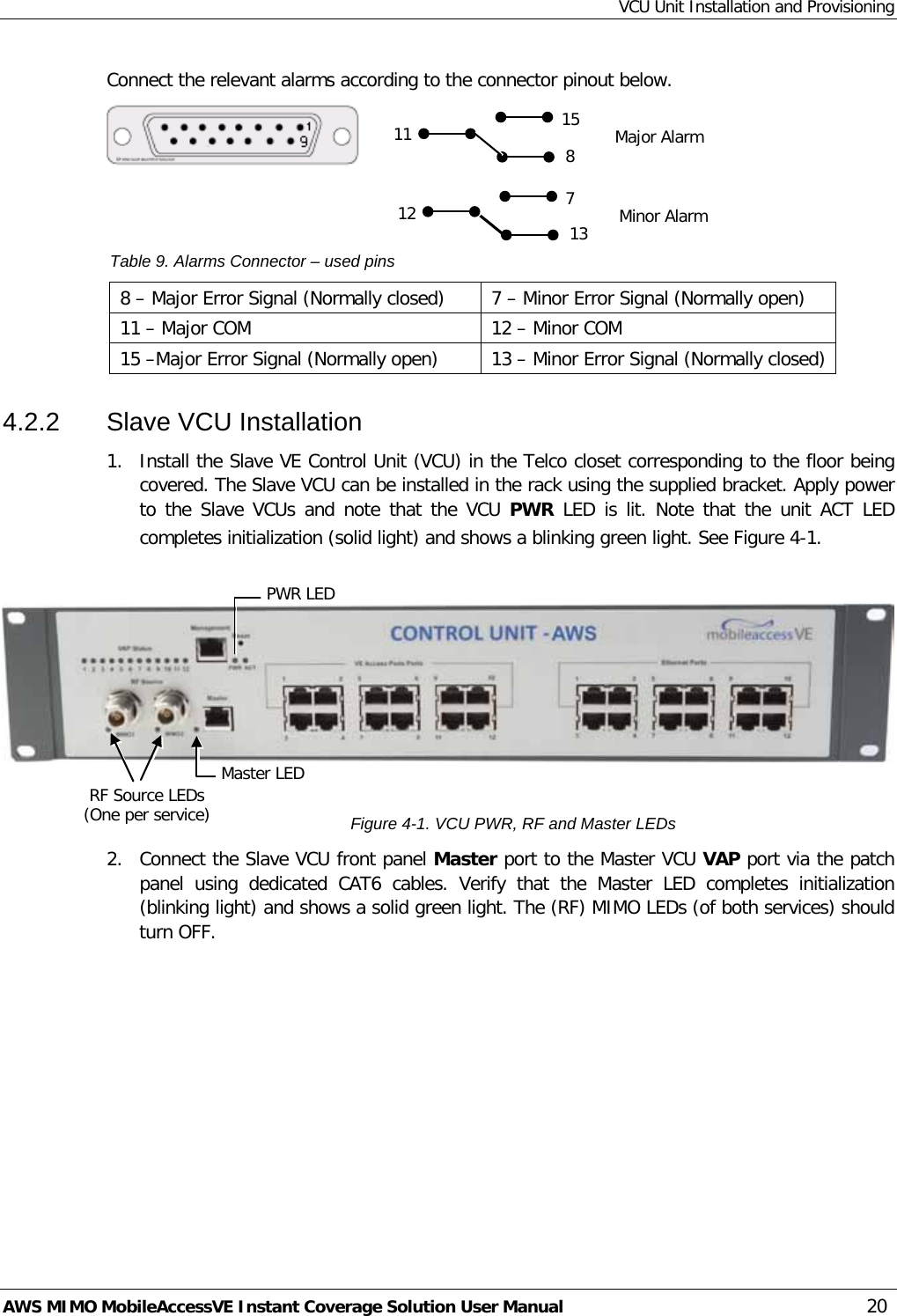 VCU Unit Installation and Provisioning AWS MIMO MobileAccessVE Instant Coverage Solution User Manual  20 Connect the relevant alarms according to the connector pinout below.     Table 9. Alarms Connector – used pins 8 – Major Error Signal (Normally closed) 7 – Minor Error Signal (Normally open) 11 – Major COM  12 – Minor COM 15 –Major Error Signal (Normally open) 13 – Minor Error Signal (Normally closed) 4.2.2  Slave VCU Installation 1.  Install the Slave VE Control Unit (VCU) in the Telco closet corresponding to the floor being covered. The Slave VCU can be installed in the rack using the supplied bracket. Apply power to the Slave VCUs and note that the VCU PWR LED is lit.  Note that the unit ACT LED completes initialization (solid light) and shows a blinking green light. See Figure  4-1.          Figure  4-1. VCU PWR, RF and Master LEDs 2.  Connect the Slave VCU front panel Master port to the Master VCU VAP port via the patch panel  using dedicated CAT6 cables. Verify that the Master LED completes initialization (blinking light) and shows a solid green light. The (RF) MIMO LEDs (of both services) should turn OFF.  11 15 8  Major Alarm 12 7 13 Minor Alarm PWR LED   Master LED  RF Source LEDs  (One per service) 