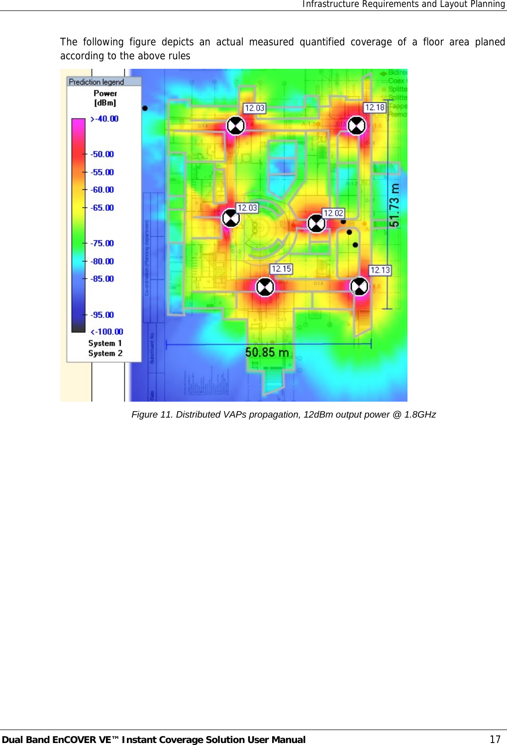 Infrastructure Requirements and Layout Planning Dual Band EnCOVER VE™ Instant Coverage Solution User Manual  17 The following figure depicts an actual measured quantified coverage of a floor area planed according to the above rules   Figure 11. Distributed VAPs propagation, 12dBm output power @ 1.8GHz  