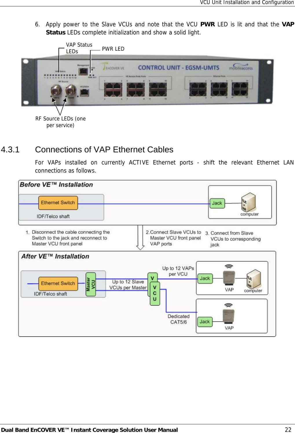 VCU Unit Installation and Configuration Dual Band EnCOVER VE™ Instant Coverage Solution User Manual  22 6.  Apply power to the Slave VCUs and note that the VCU PWR LED is lit and that the VAP Status LEDs complete initialization and show a solid light.     4.3.1  Connections of VAP Ethernet Cables For VAPs installed on currently ACTIVE Ethernet ports - shift the relevant Ethernet LAN connections as follows.    PWR LEDVAP Status LEDs RF Source LEDs (one per service) 