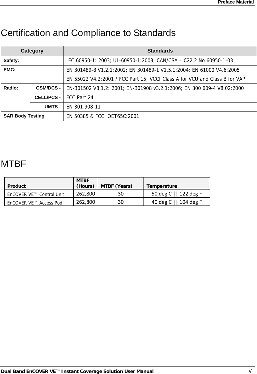 Preface Material Dual Band EnCOVER VE™ Instant Coverage Solution User Manual  V Certification and Compliance to Standards  Category  Standards Safety:  IEC 60950-1: 2003; UL-60950-1:2003; CAN/CSA – C22.2 No 60950-1-03 EMC:  EN 301489-8 V1.2.1:2002; EN 301489-1 V1.5.1:2004; EN 61000 V4.6:2005   EN 55022 V4.2:2001 / FCC Part 15; VCCI Class A for VCU and Class B for VAP Radio: GSM/DCS -  EN-301502 V8.1.2: 2001; EN-301908 v3.2.1:2006; EN 300 609-4 V8.02:2000  CELL/PCS -   FCC Part 24  UMTS -   EN 301 908-11 SAR Body Testing  EN 50385 &amp; FCC  OET65C:2001  MTBF  ProductMTBF (Hours) MTBF (Years) TemperatureEnCOVER VE™ Control Unit262,800 3050degC||122degFEnCOVER VE™ Access Pod262,800 3040degC||104degF 