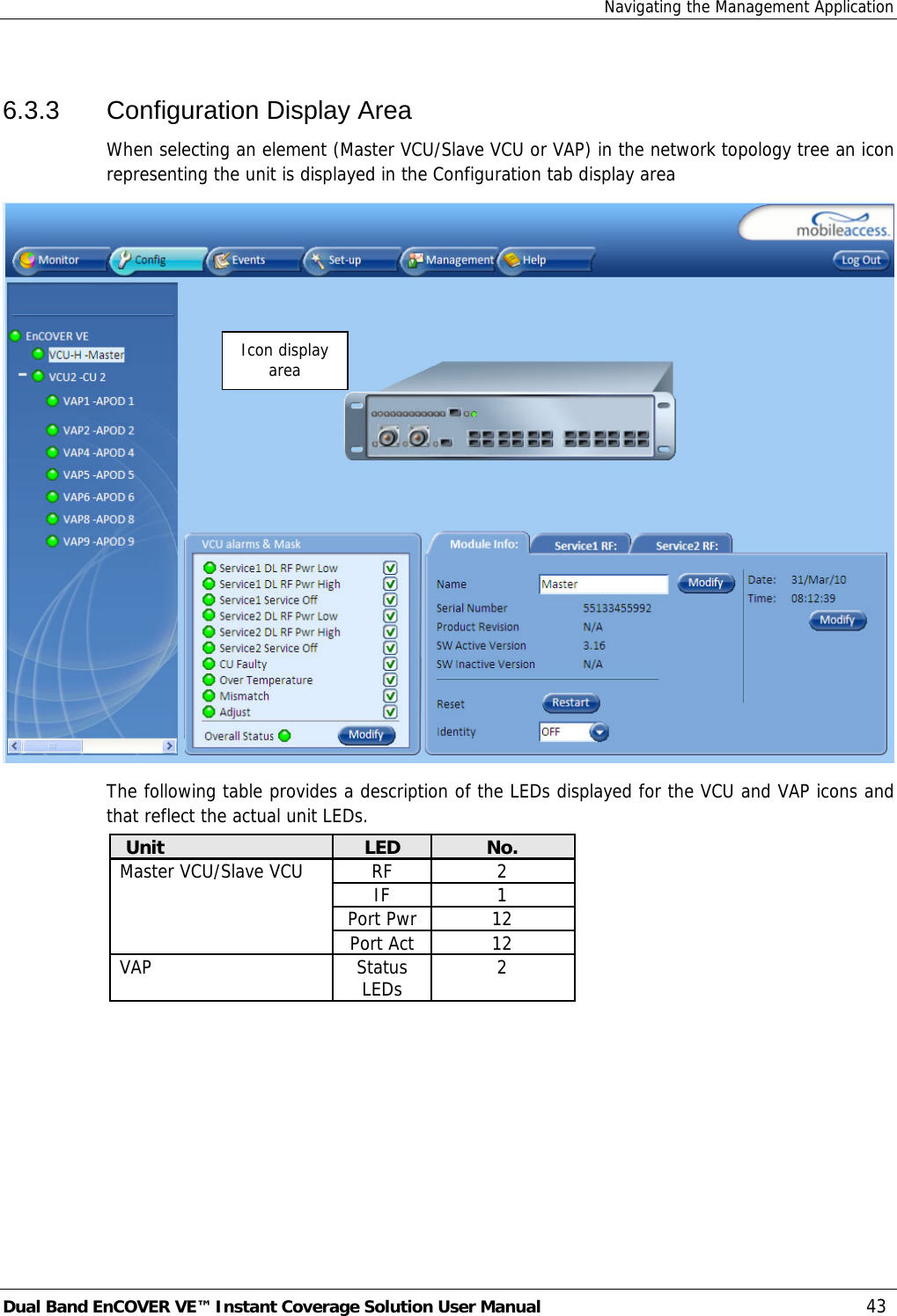 Navigating the Management Application Dual Band EnCOVER VE™ Instant Coverage Solution User Manual  43 6.3.3  Configuration Display Area When selecting an element (Master VCU/Slave VCU or VAP) in the network topology tree an icon representing the unit is displayed in the Configuration tab display area  The following table provides a description of the LEDs displayed for the VCU and VAP icons and that reflect the actual unit LEDs.  Unit  LED  No. Master VCU/Slave VCU  RF  2 IF 1 Port Pwr  12 Port Act  12 VAP Status LEDs  2  Icon display area 