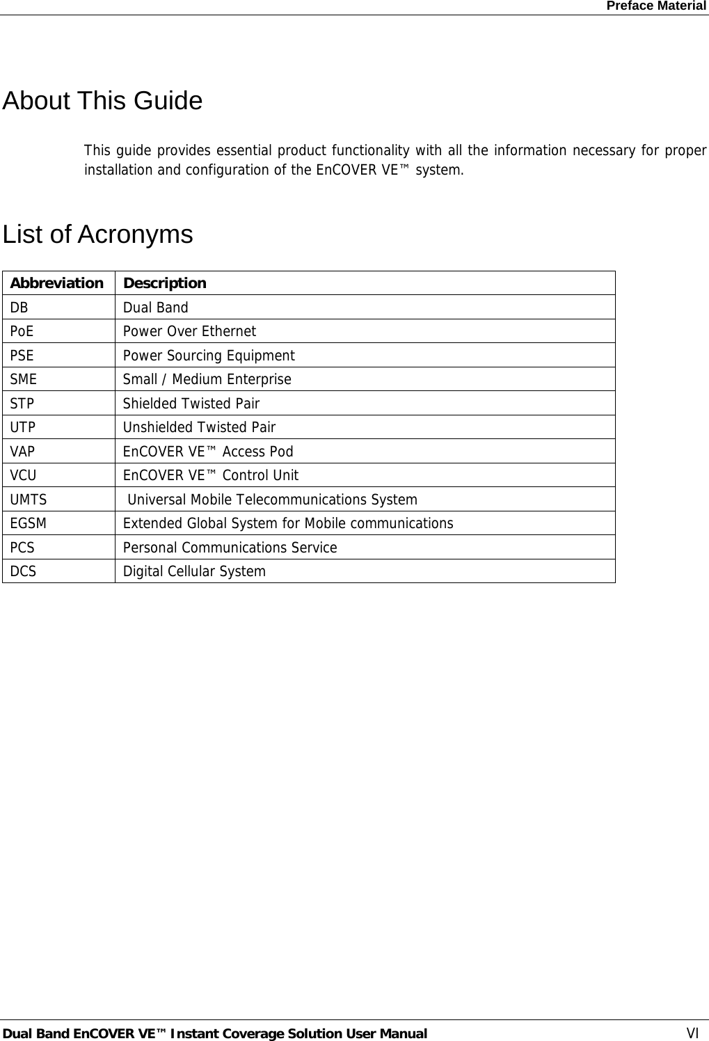 Preface Material Dual Band EnCOVER VE™ Instant Coverage Solution User Manual  VI About This Guide This guide provides essential product functionality with all the information necessary for proper installation and configuration of the EnCOVER VE™ system. List of Acronyms Abbreviation Description DB Dual Band PoE Power Over Ethernet PSE  Power Sourcing Equipment SME  Small / Medium Enterprise STP  Shielded Twisted Pair UTP  Unshielded Twisted Pair VAP  EnCOVER VE™ Access Pod VCU  EnCOVER VE™ Control Unit UMTS   Universal Mobile Telecommunications System EGSM  Extended Global System for Mobile communications PCS Personal Communications Service DCS  Digital Cellular System  